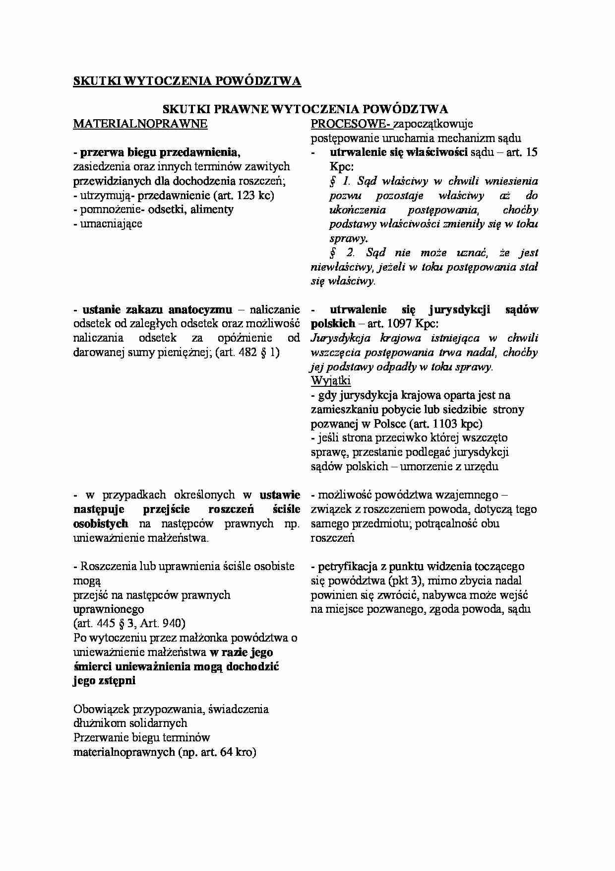 Skutki prawne wytoczenia powództwa. - strona 1