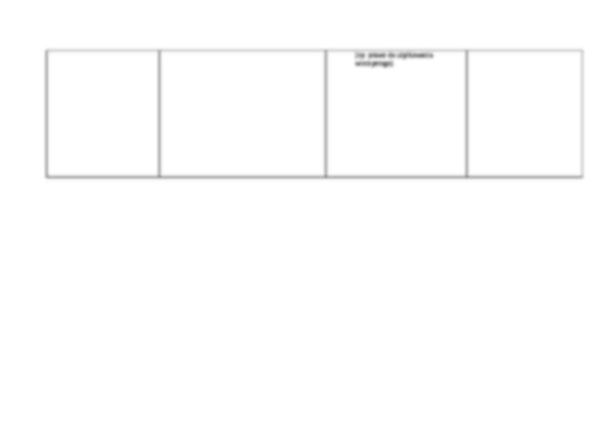 Umowy: o dzieło, o roboty budowlane, najem, dzierżawa. - strona 2