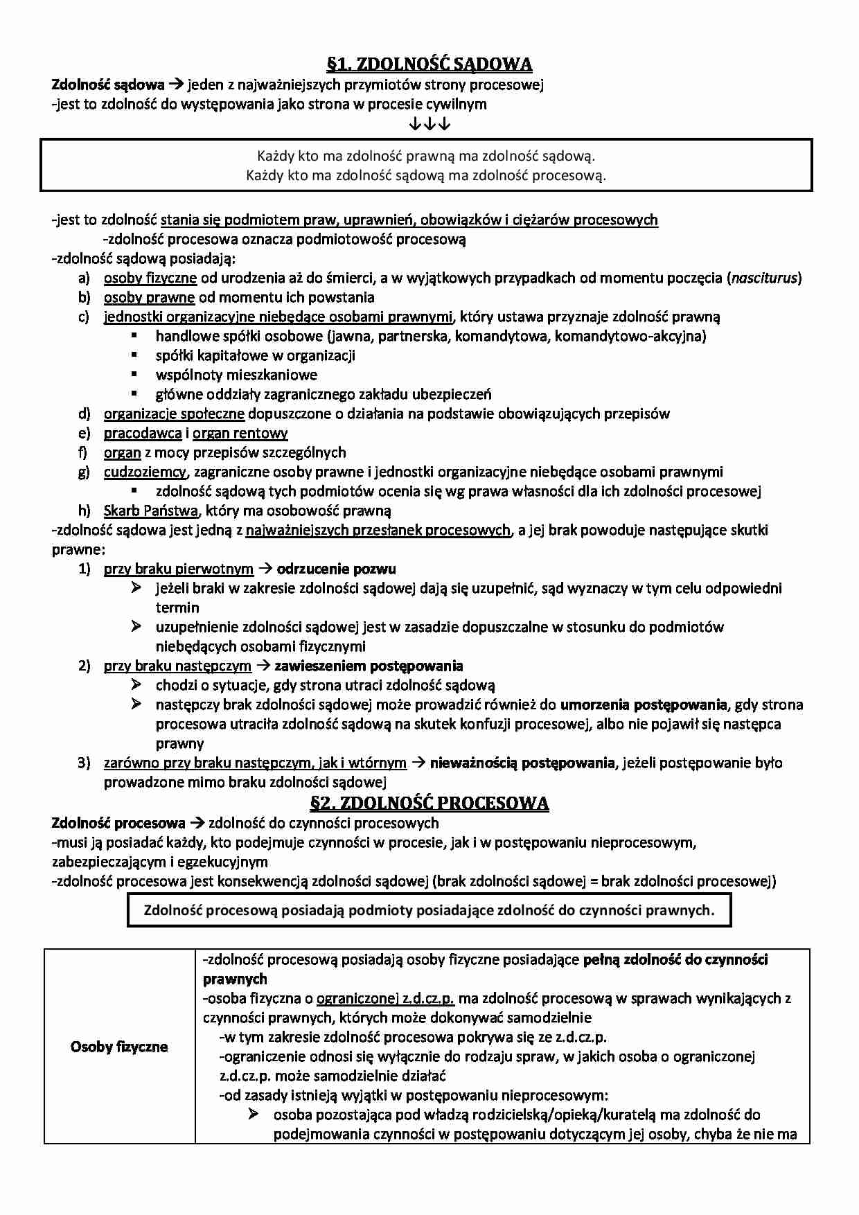 Zagadnienia na kolokwium z postępowania cywilnego. - strona 1