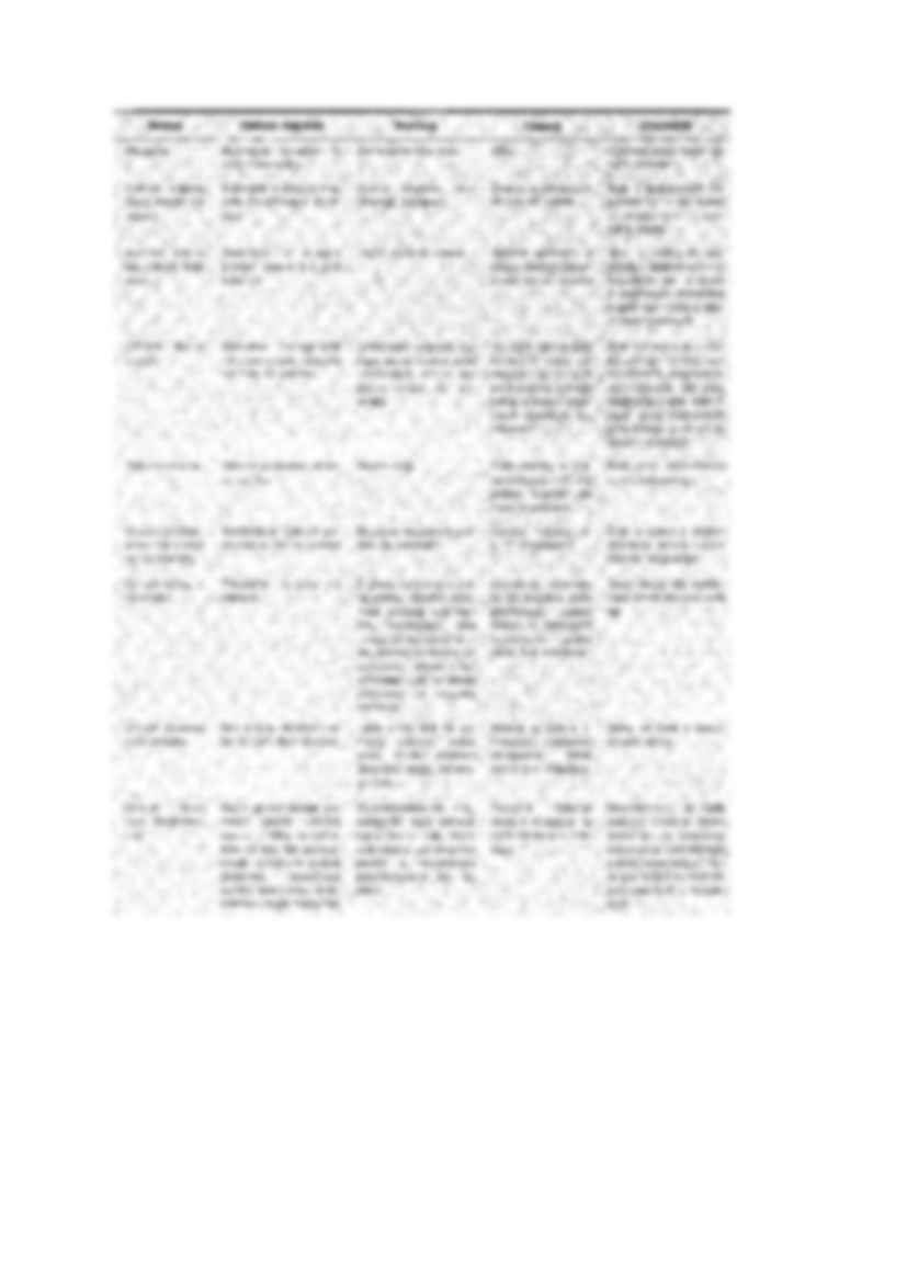 Odruchy posiadane po urodzeniu i ich rola - strona 2