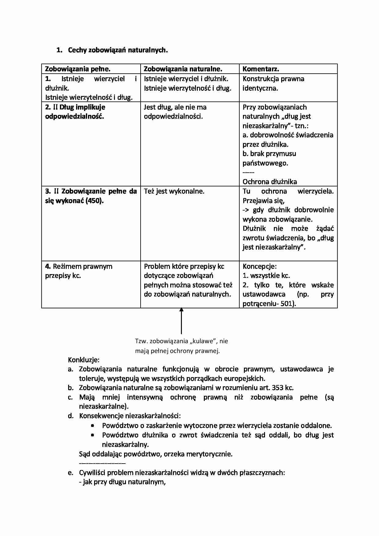 Cechy zobowiązań naturalnych. - strona 1