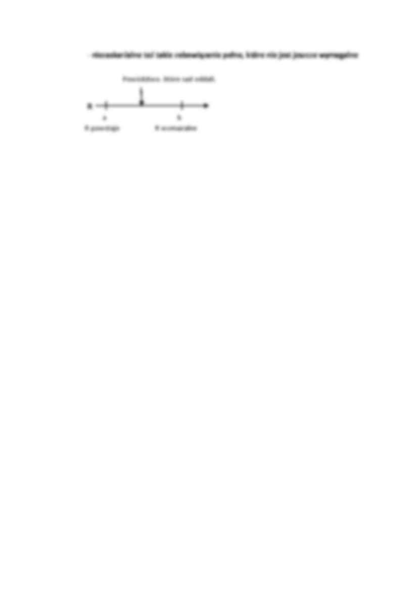 Cechy zobowiązań naturalnych. - strona 2