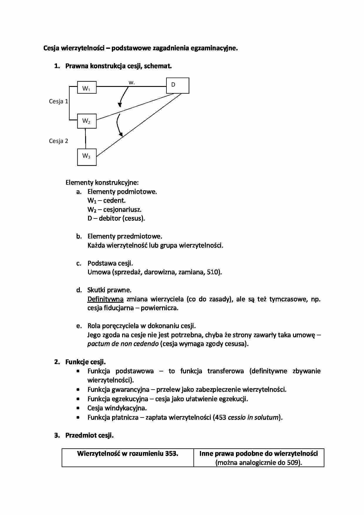 Cesja wierzytelności - podstawowe zagadnienia egzaminacyjne - strona 1