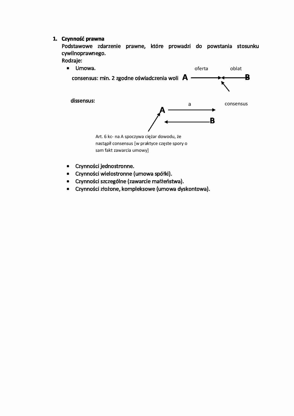 Czynność prawna - strona 1