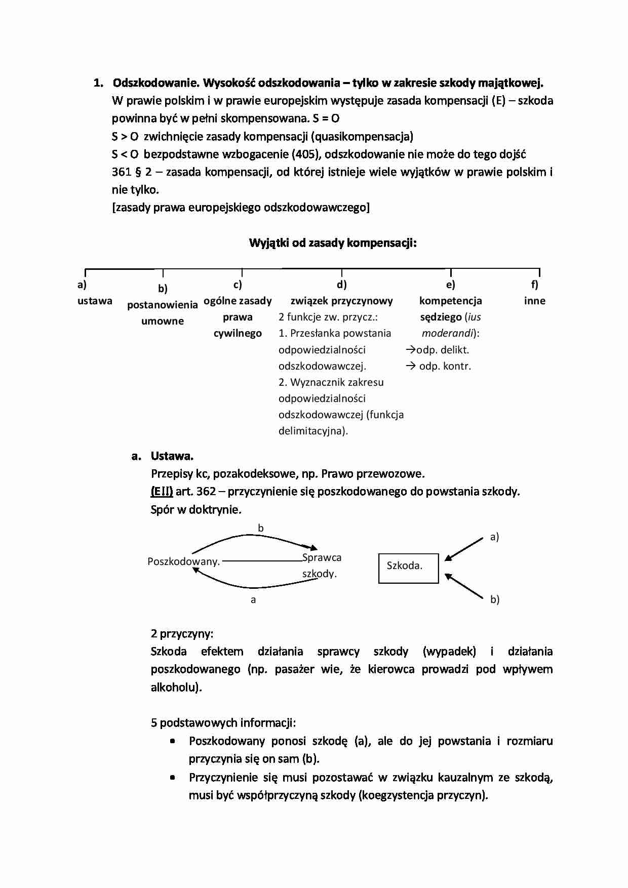 Odszkodowanie. Wysokość odszkodowania - strona 1