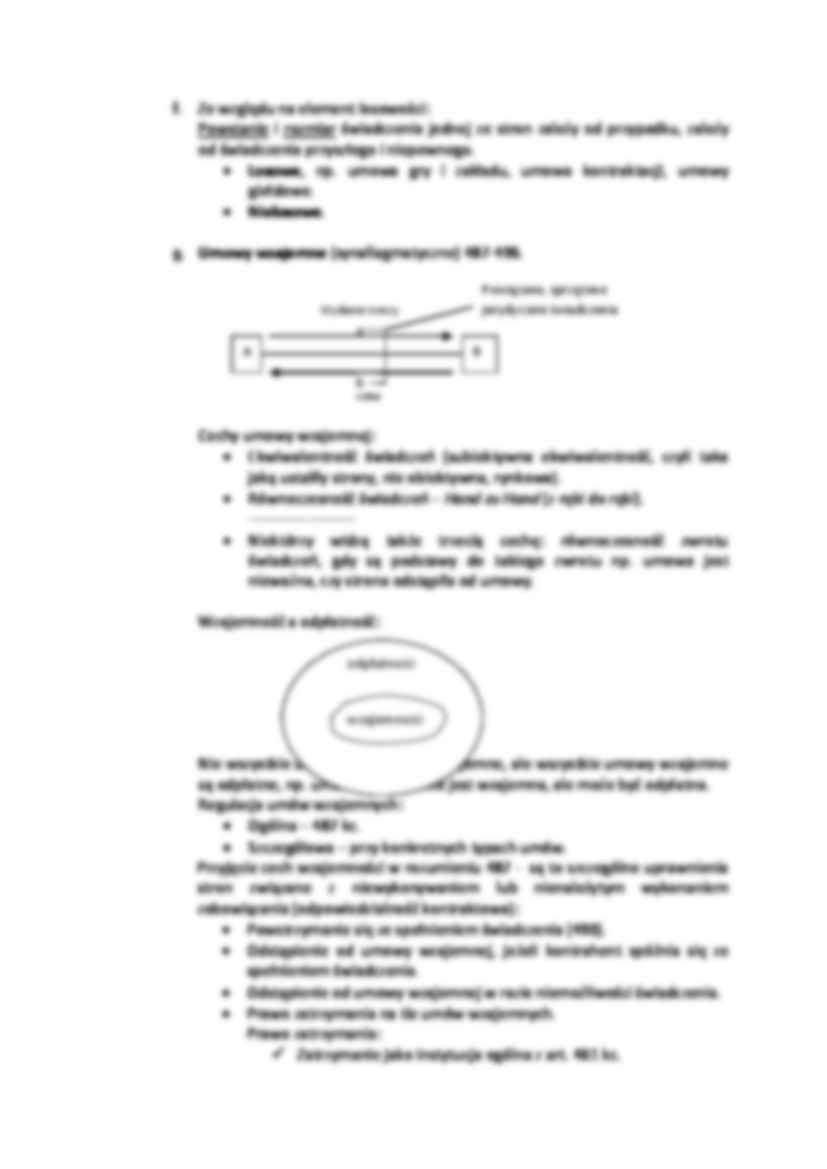 Podstawowe klasyfikacje umów. - strona 2