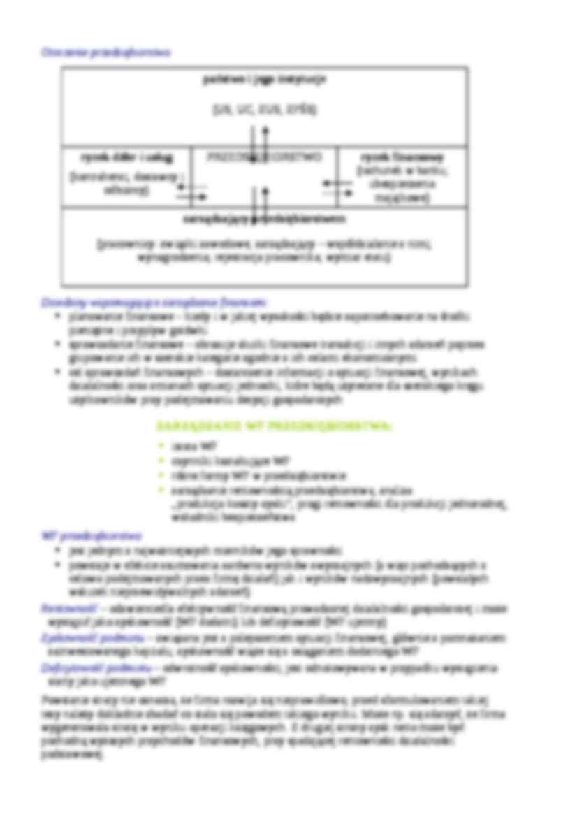 Zarządzanie finansami przedsiębiorstw (27 stron) Wykłady - strona 2