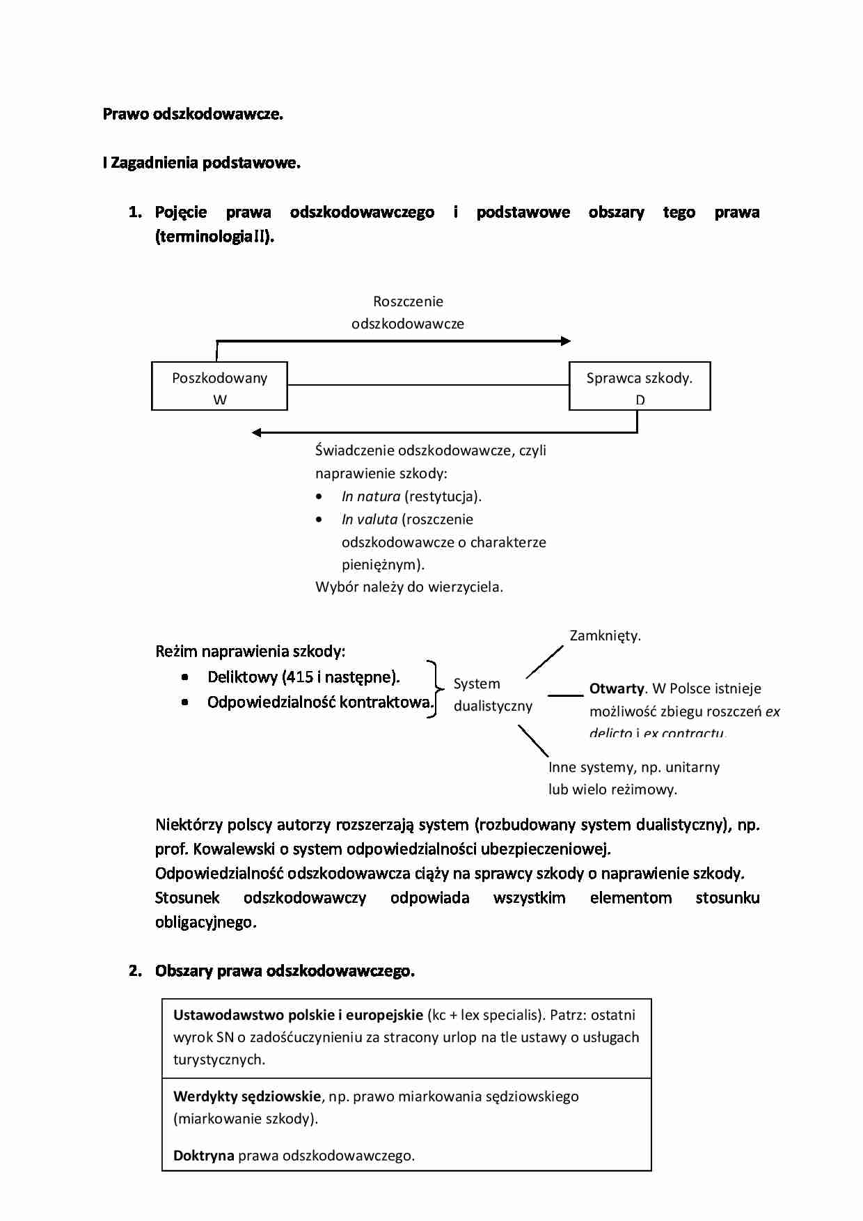 Prawo odszkodowawcze - strona 1