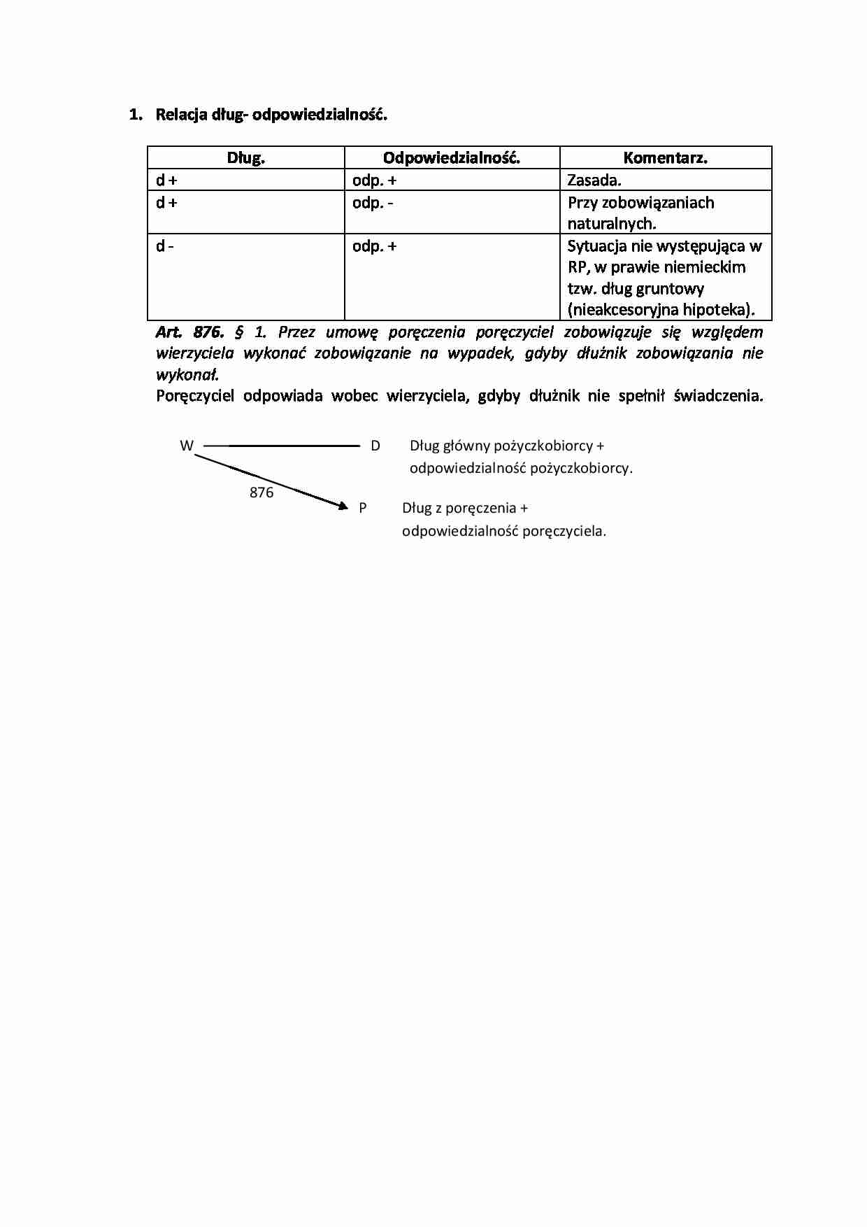 Relacja dług- odpowiedzialność. - strona 1