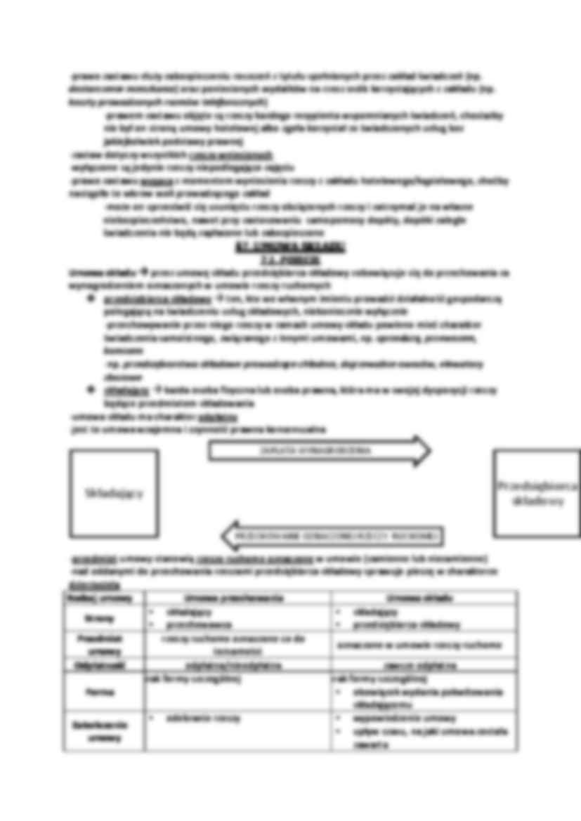 Umowa składu, agencyjna - wykład - strona 3