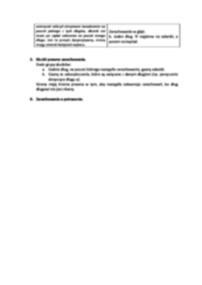Zarachowanie - omówienie zagadnienia - strona 2