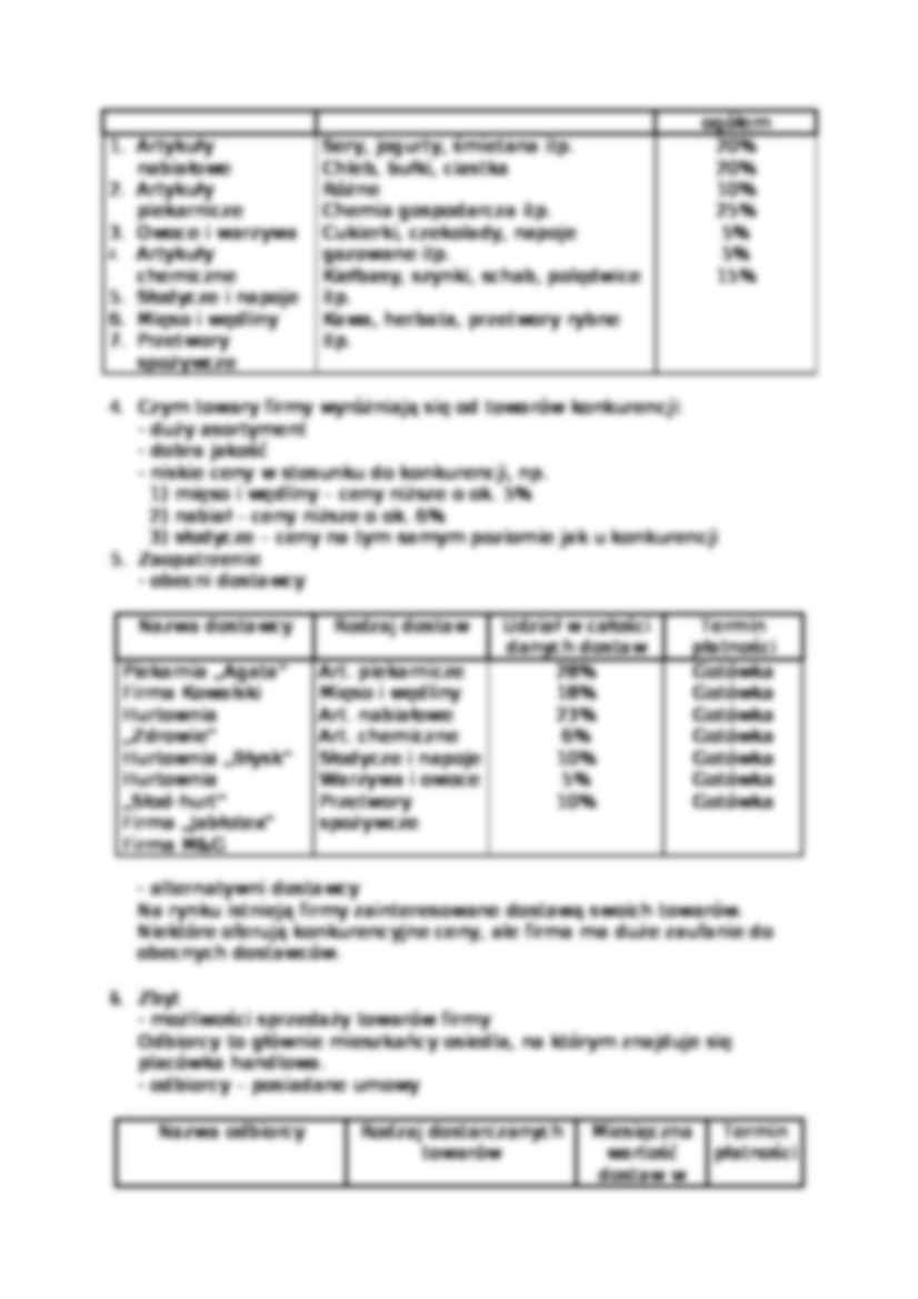 Strategia rozwoju sklepu Iglo - strona 3