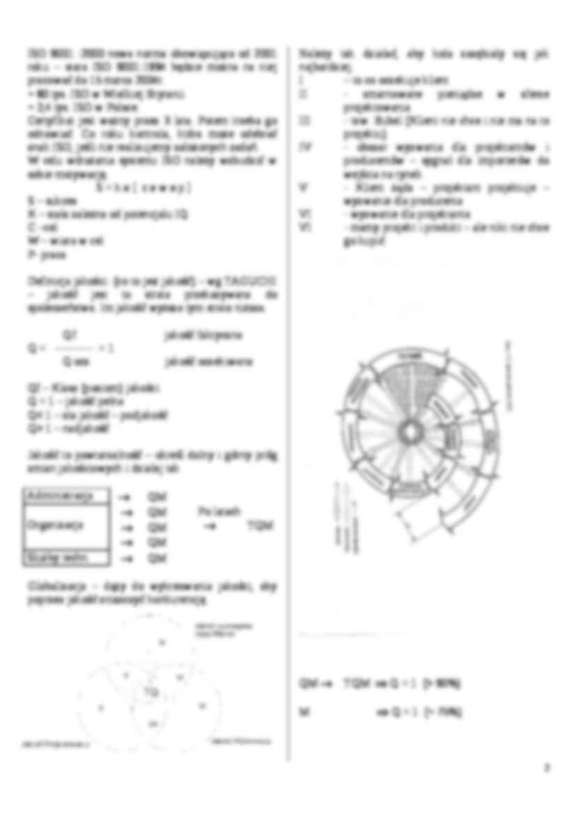 Podstawowe pojecia zarzadzania jakosci - strona 2