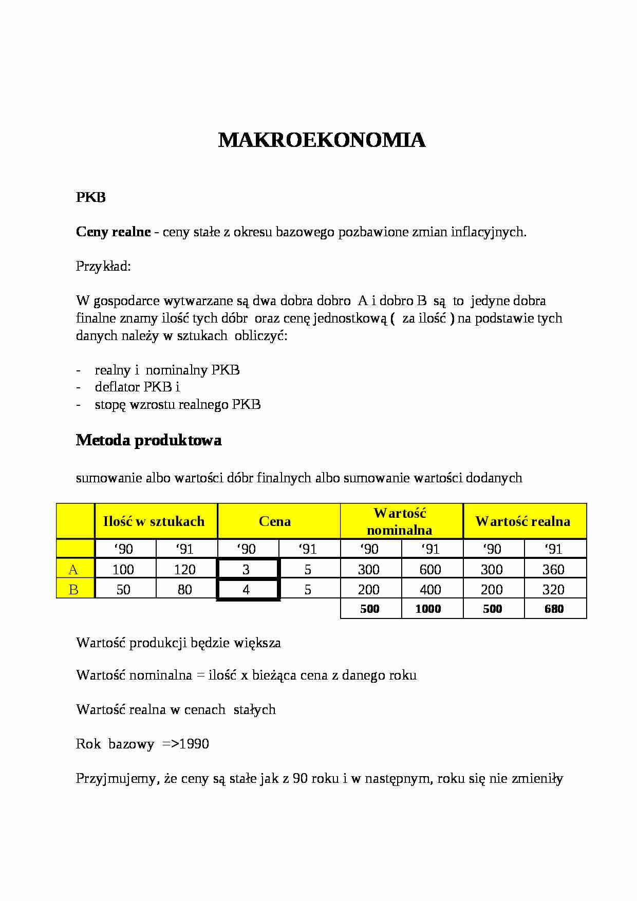PKB - metoda produktowa - strona 1