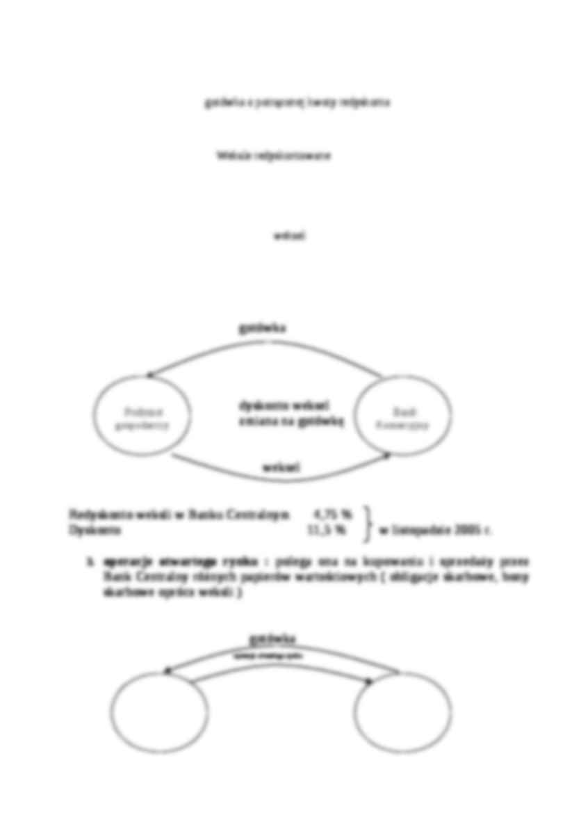 Polityka pieniezna - strona 2