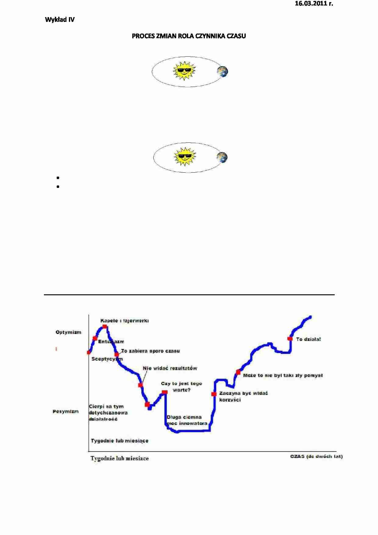 Proces zmian- rola czynnika czasu - strona 1