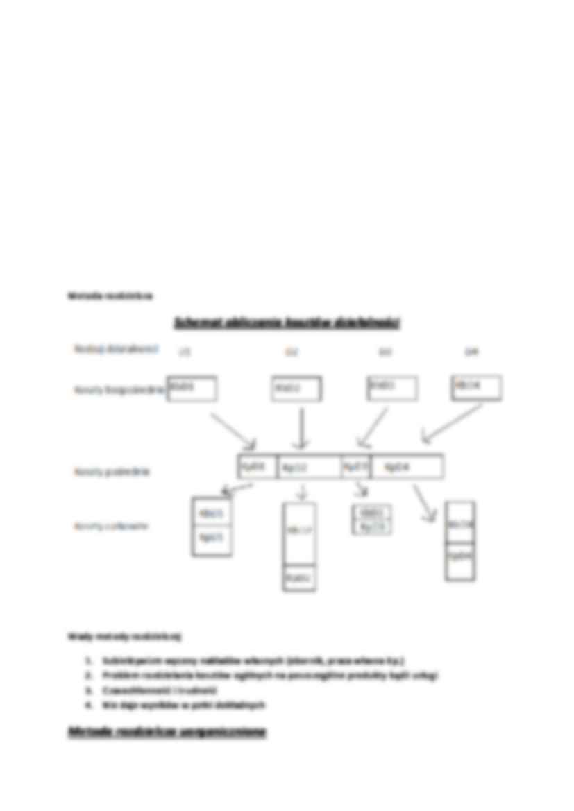 Koszty pośrednie -wykłady cz. 6 - strona 3