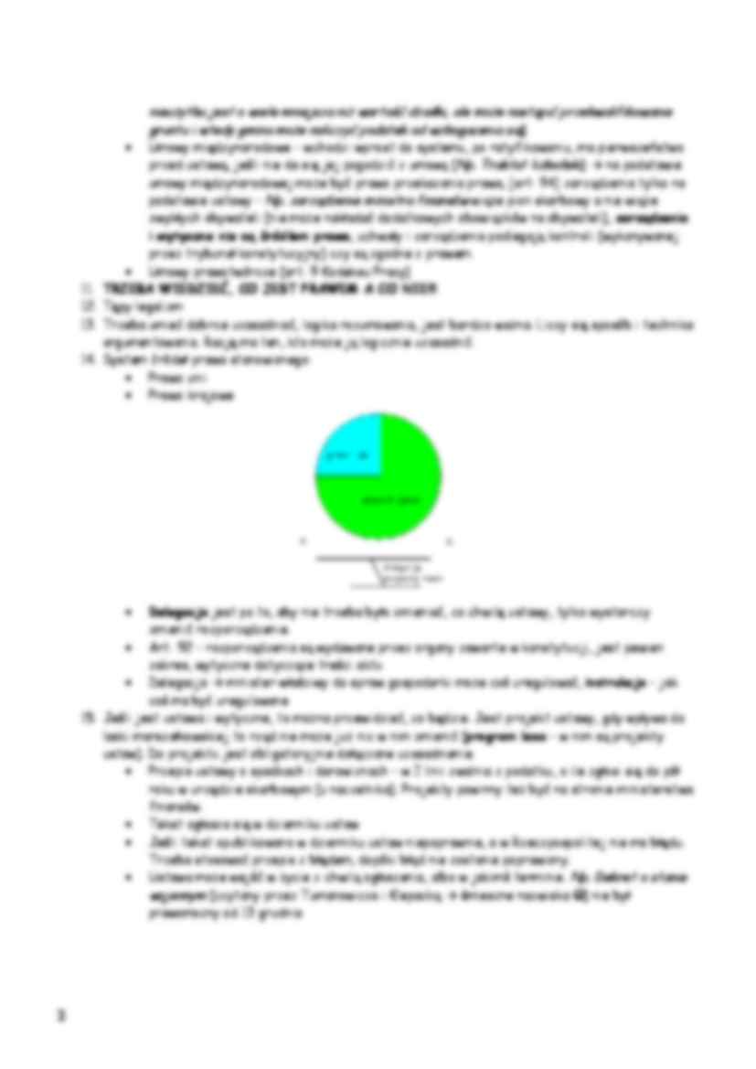 Źródła prawa - definicja - strona 2