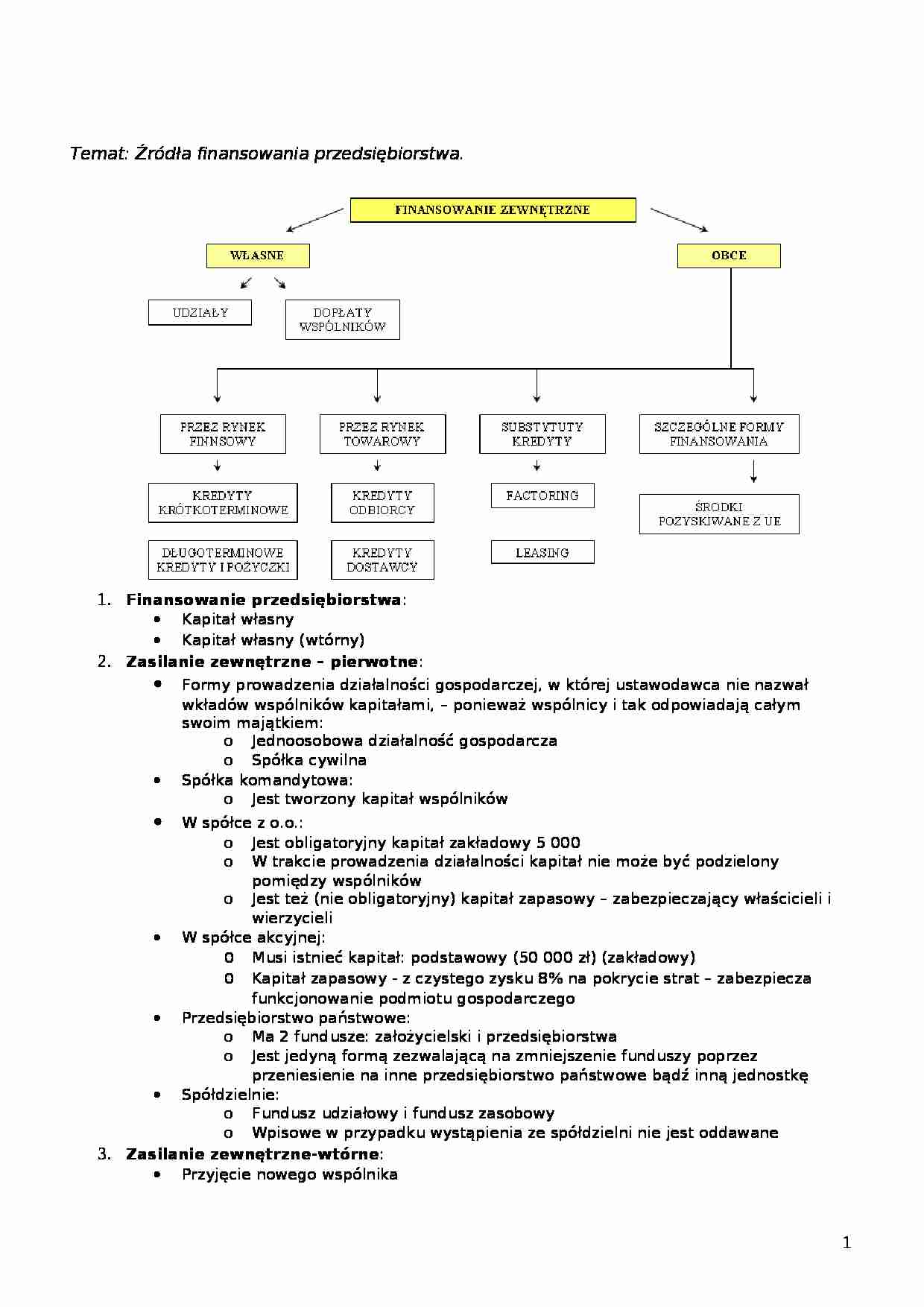 Źródła finanswania przedsiębiorstwa - strona 1