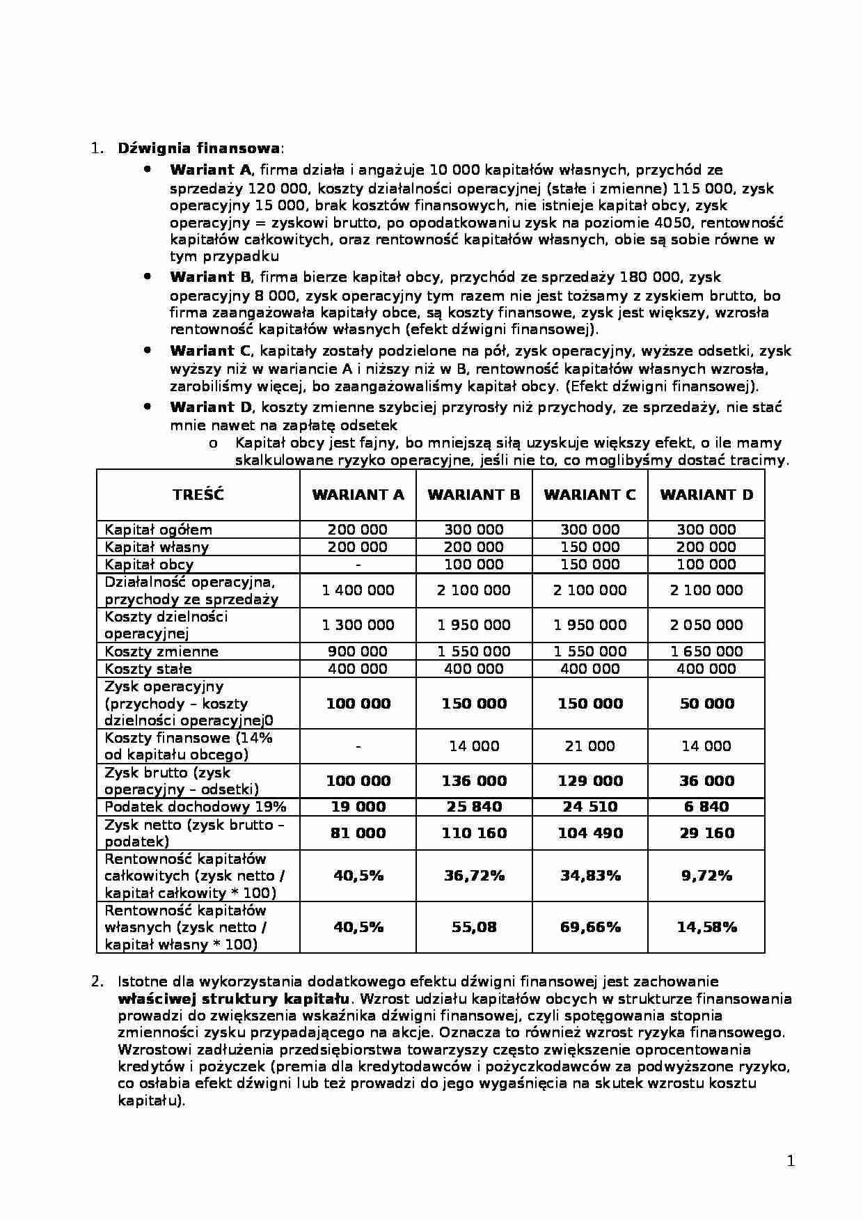 Dźwignia finansowa - rodzaje - strona 1