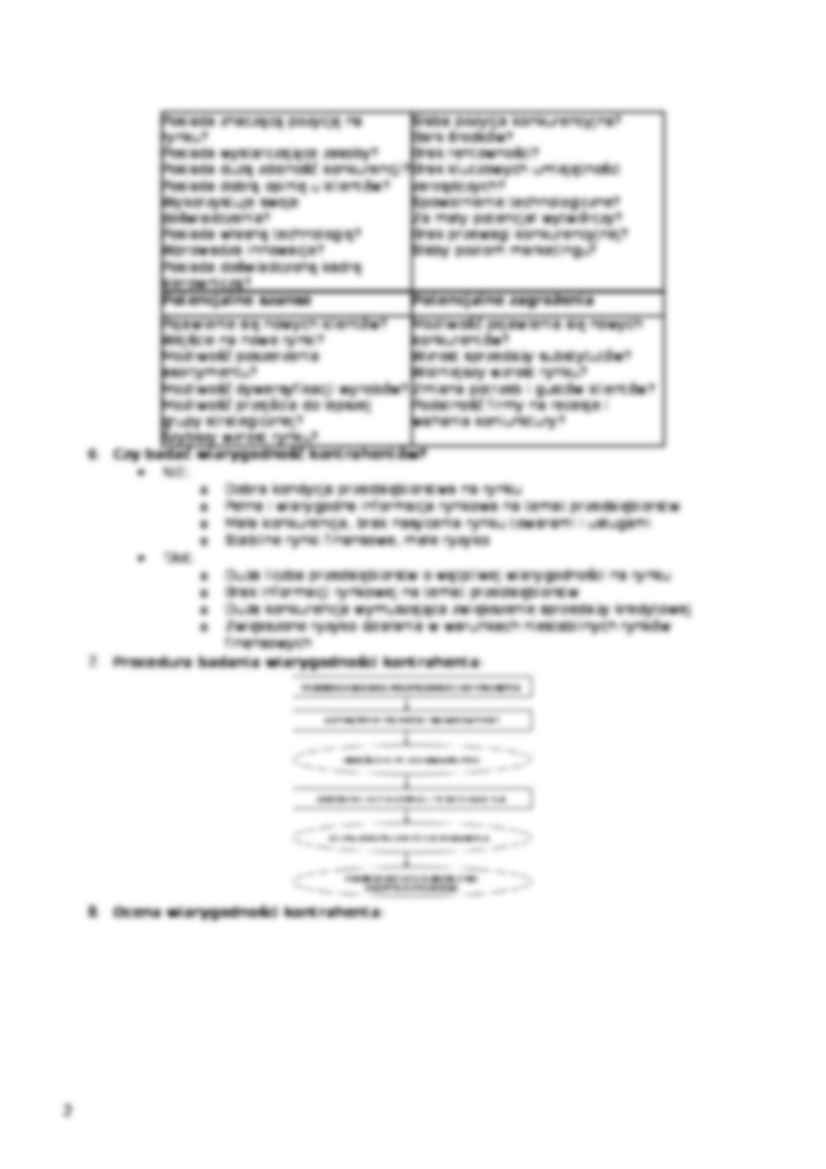 Kontrahenci i metody oceny wiarygodności - strona 2