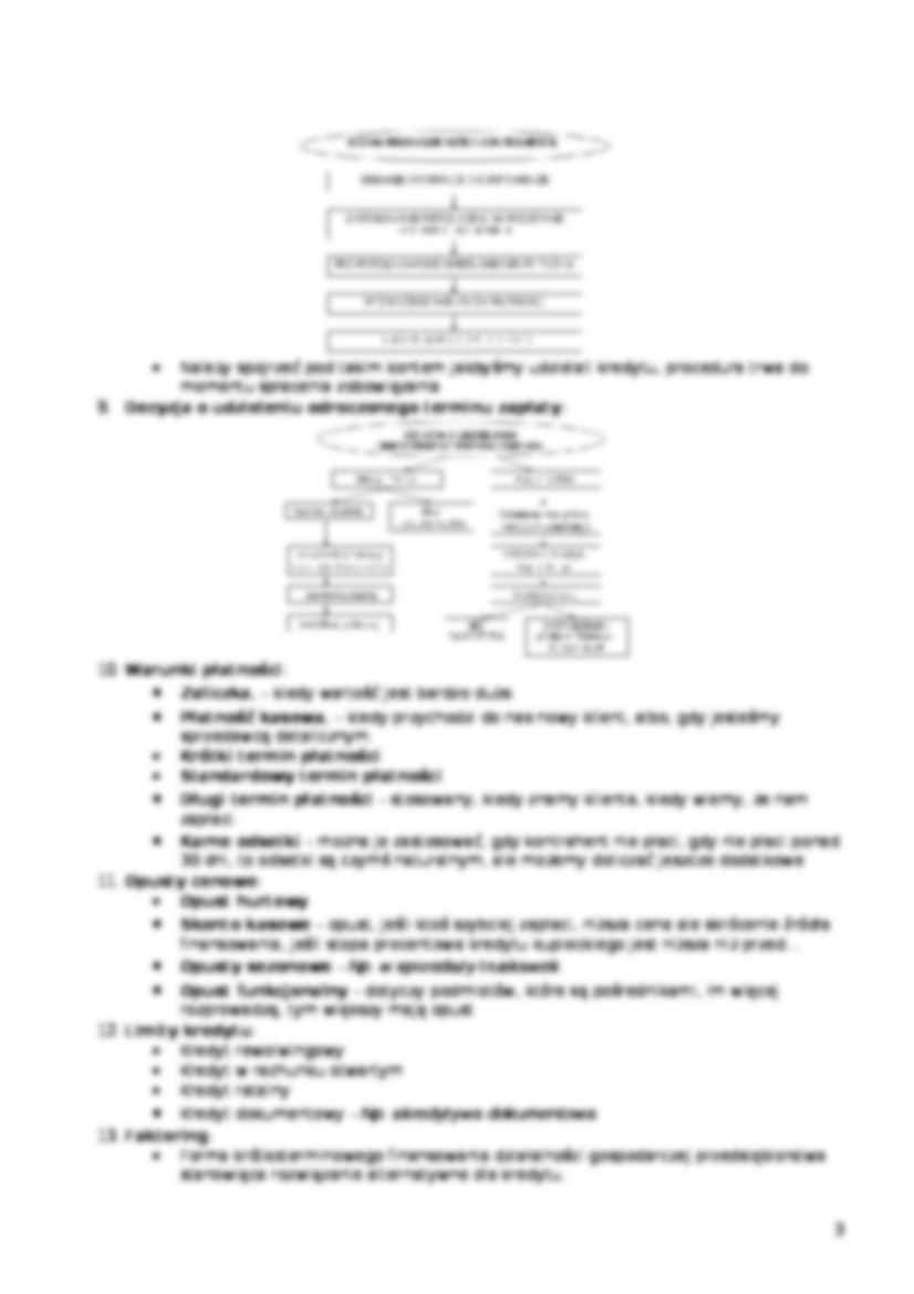 Kontrahenci i metody oceny wiarygodności - strona 3