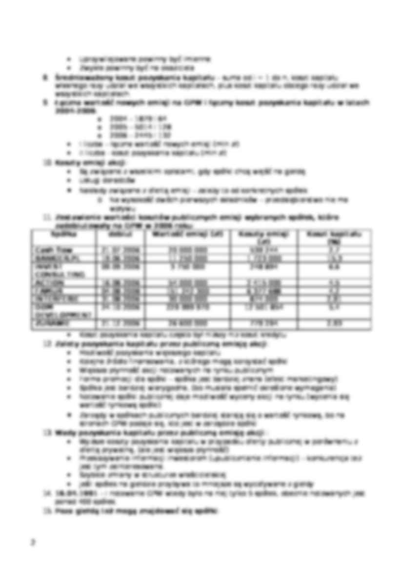 Papiery udziałowe oraz obligacje - strona 2