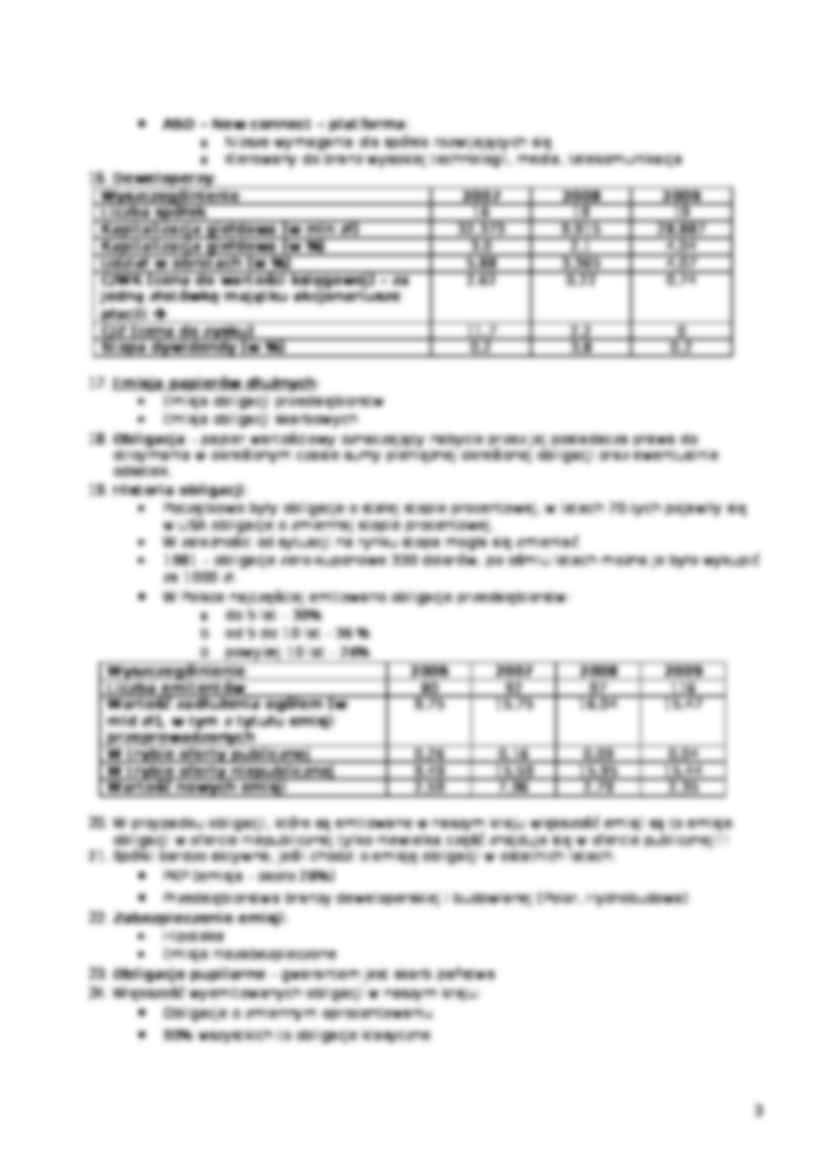 Papiery udziałowe oraz obligacje - strona 3