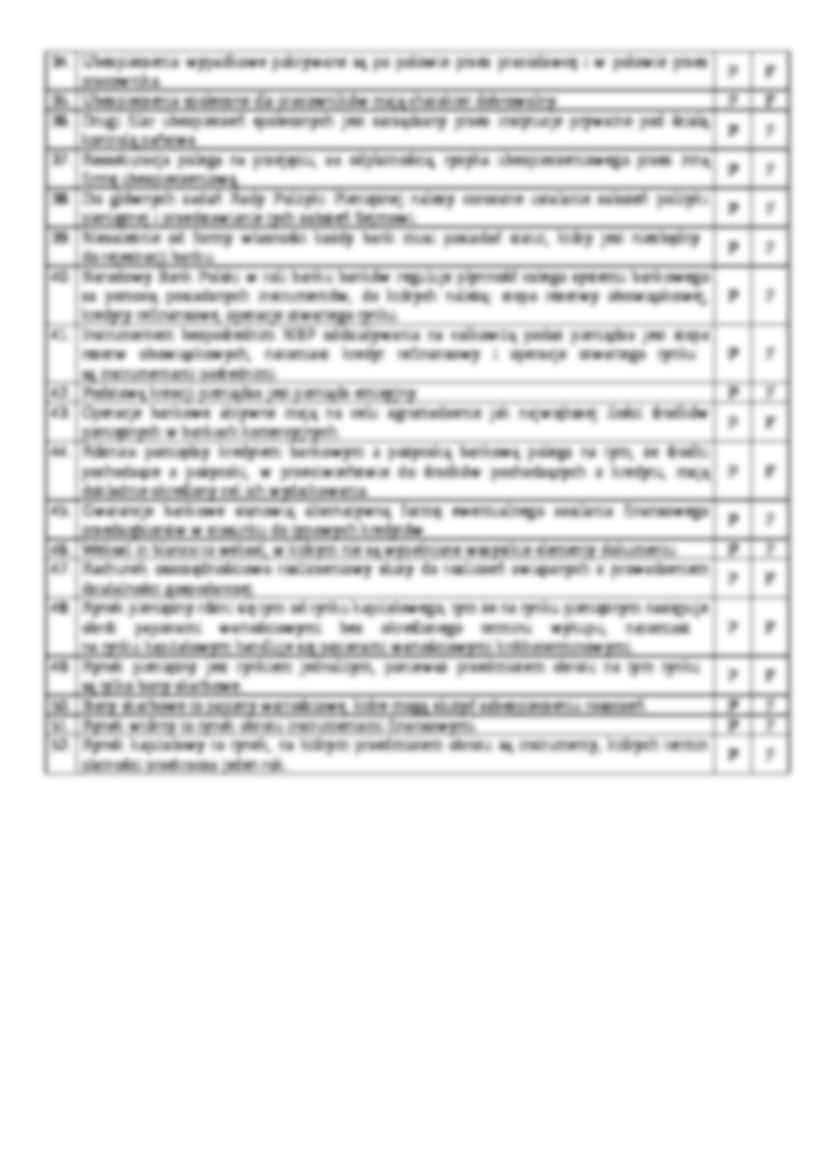 Test prawda-fałsz - strona 2