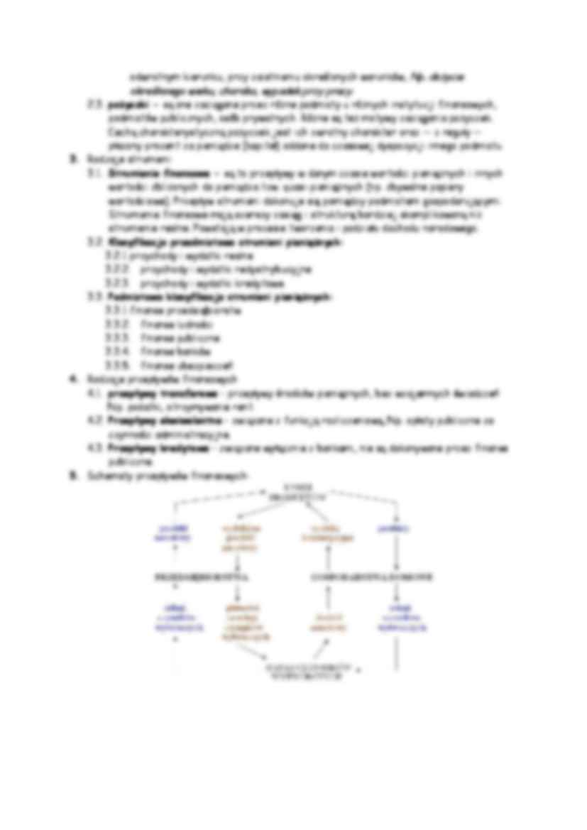 Instrumenty rynku finansowego - strona 2