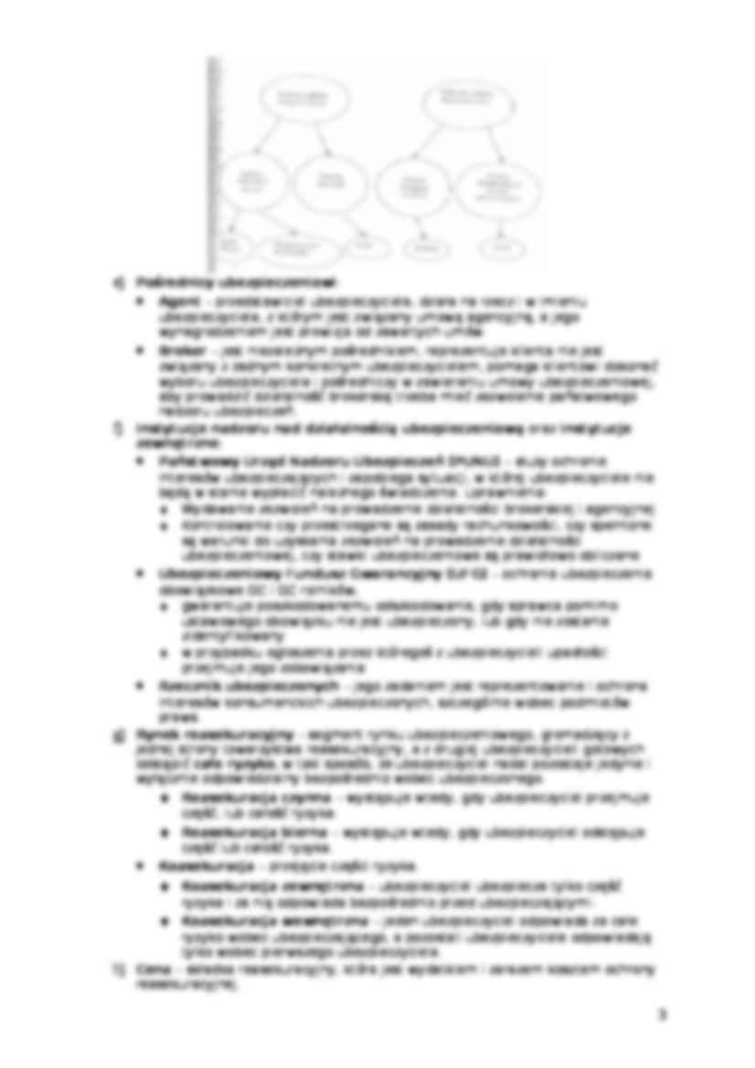 Rynek ubezpieczeniowy - opracowanie - strona 3