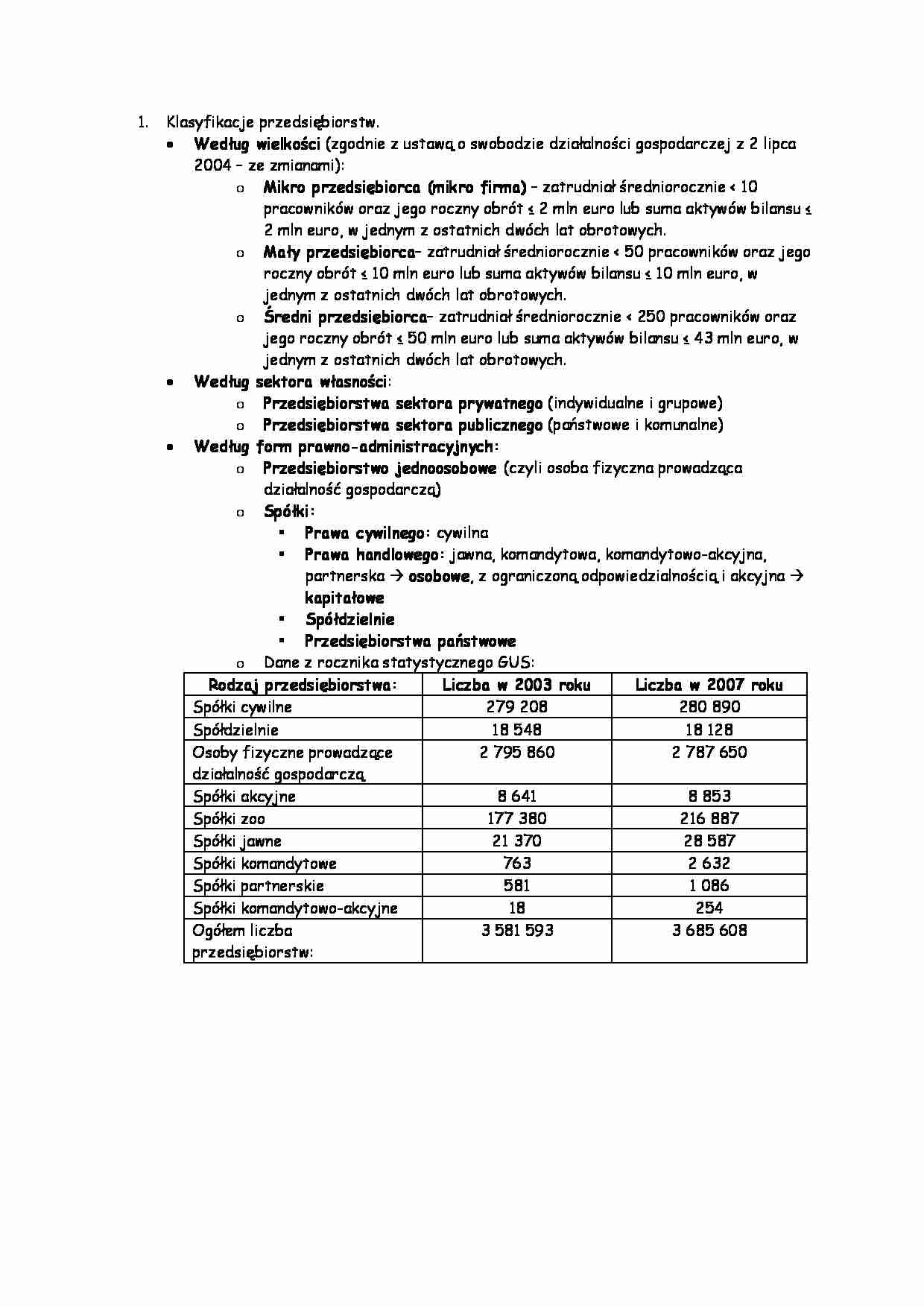 Klasyfikacje przedsiębiorstw - strona 1