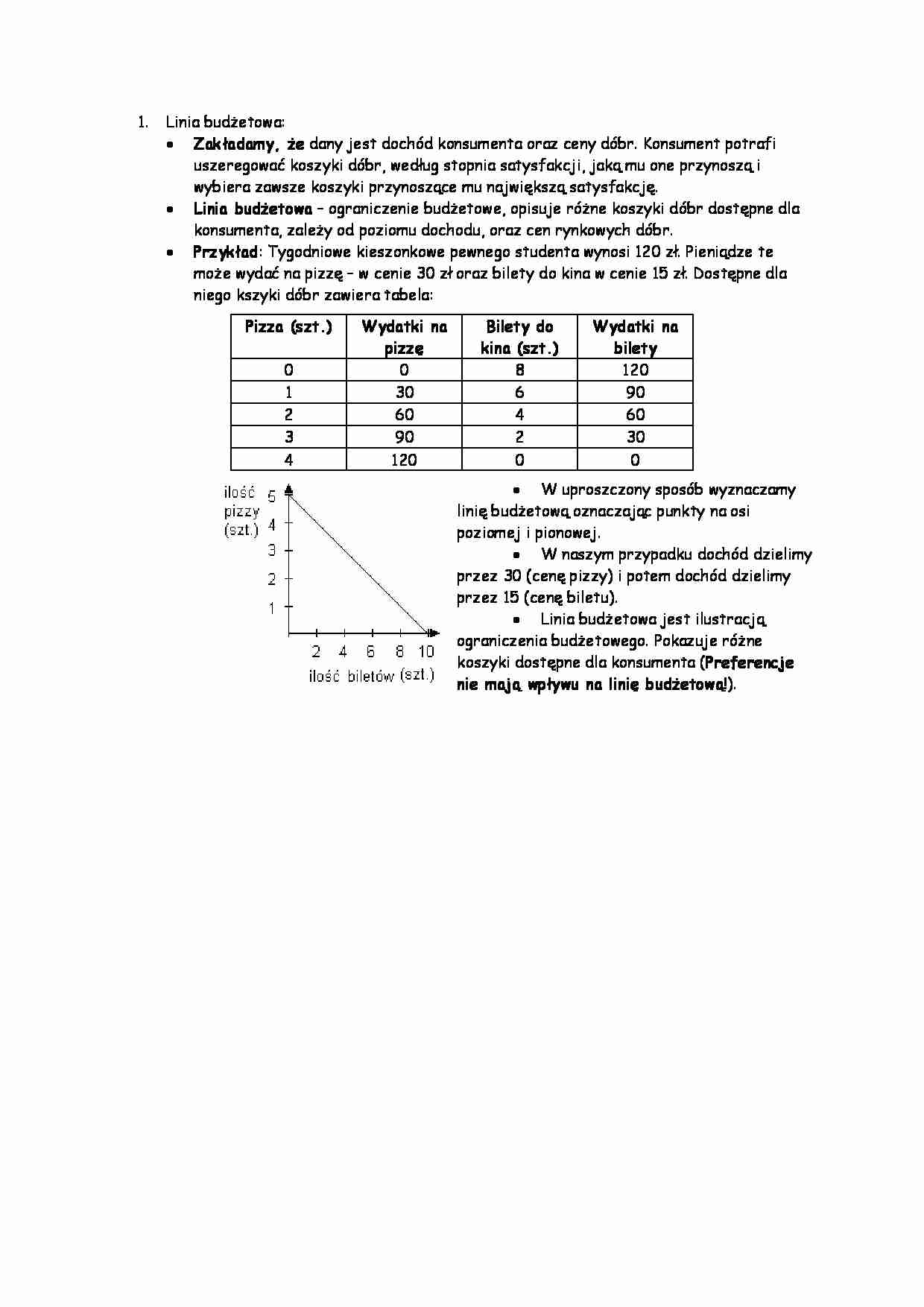 Linia budżetowa - opracowanie - strona 1