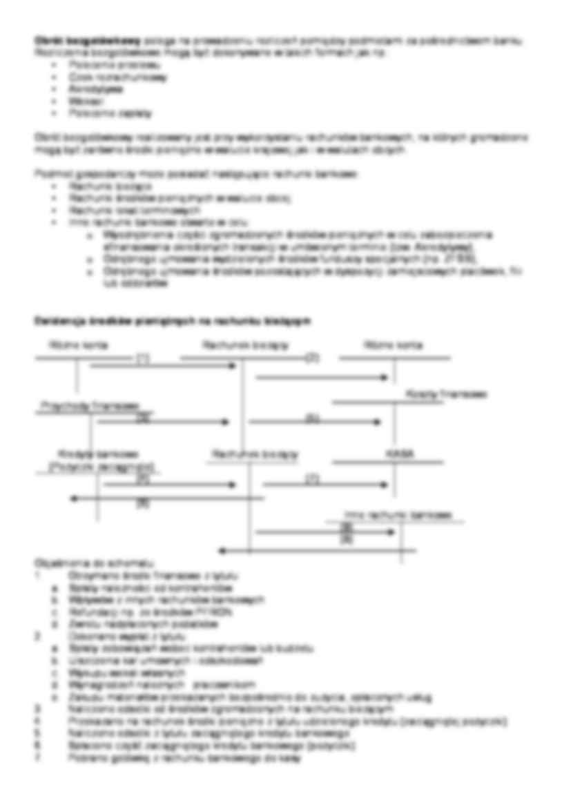 Aktywa finansowe - opracowanie - strona 3