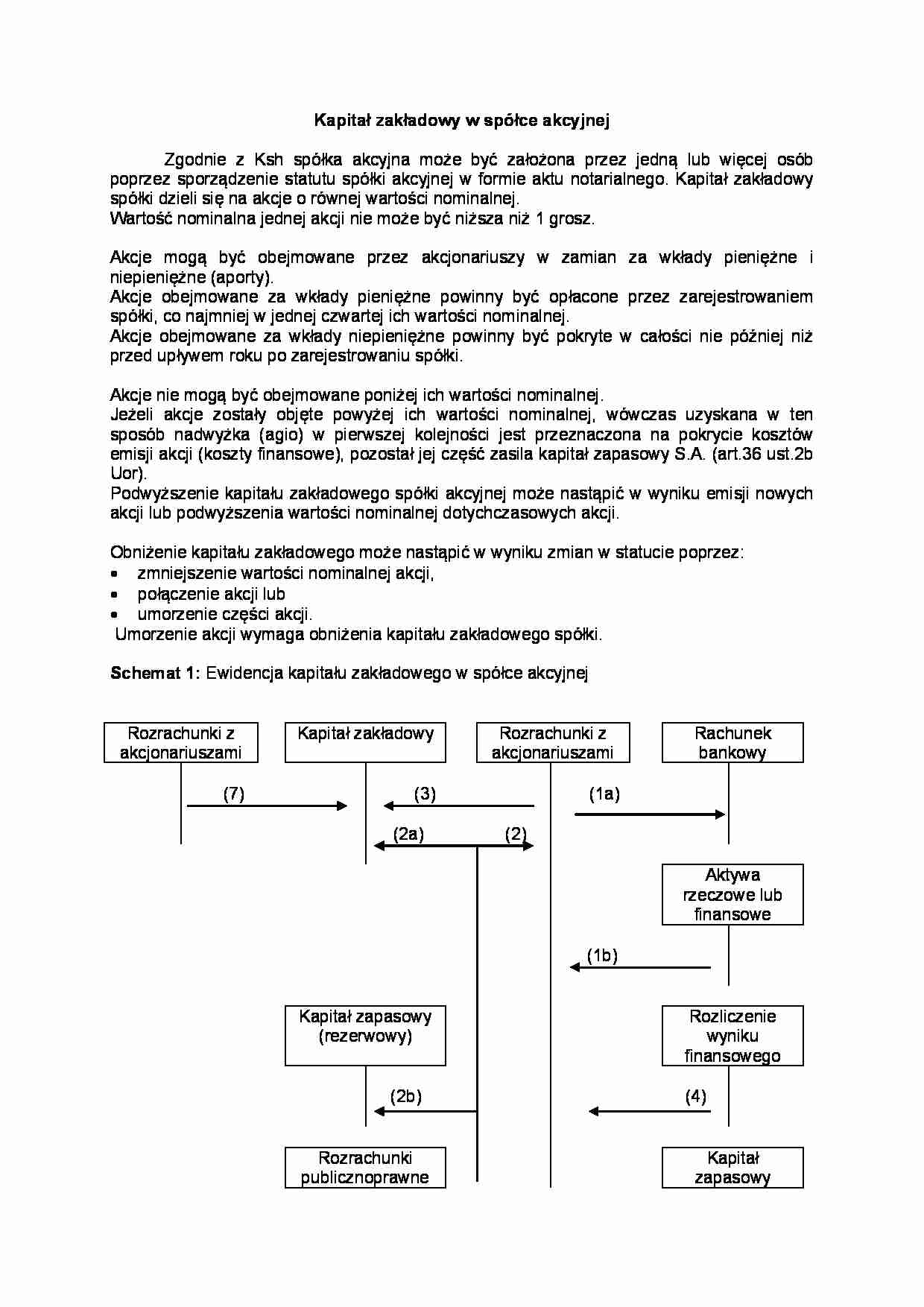 Kapitał zakładowy w spółce akcyjnej - strona 1