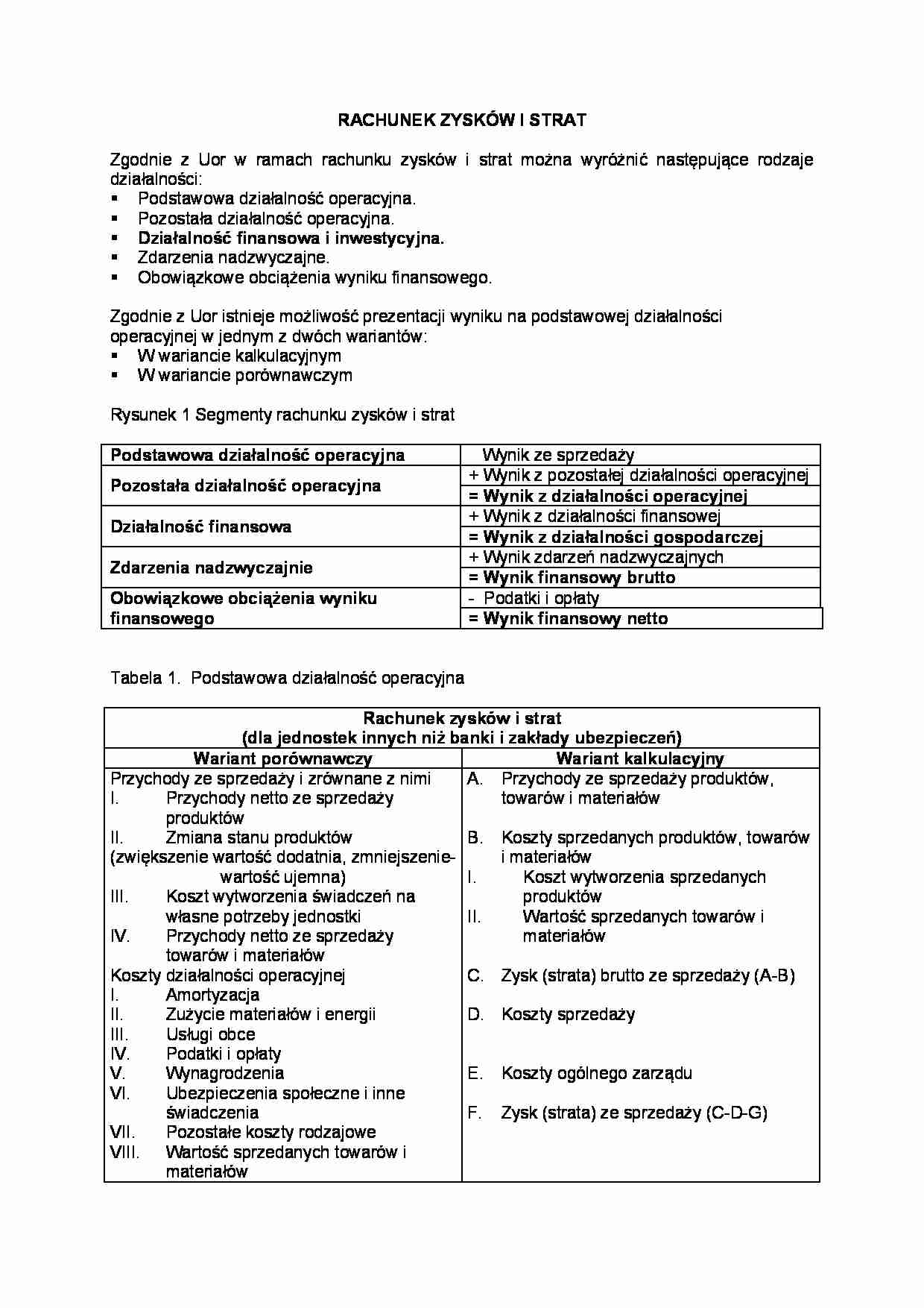 Rachunek zysków i strat - Działalność operacyjna - strona 1