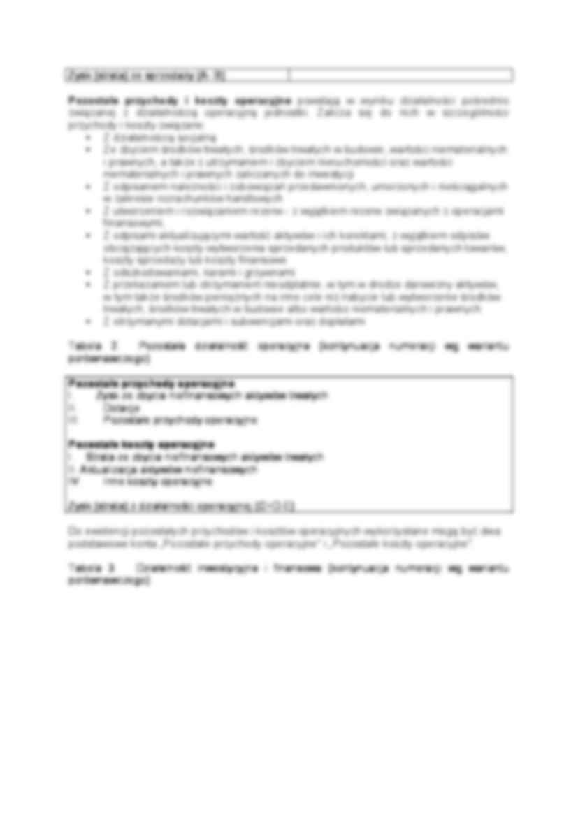 Rachunek zysków i strat - Działalność operacyjna - strona 2