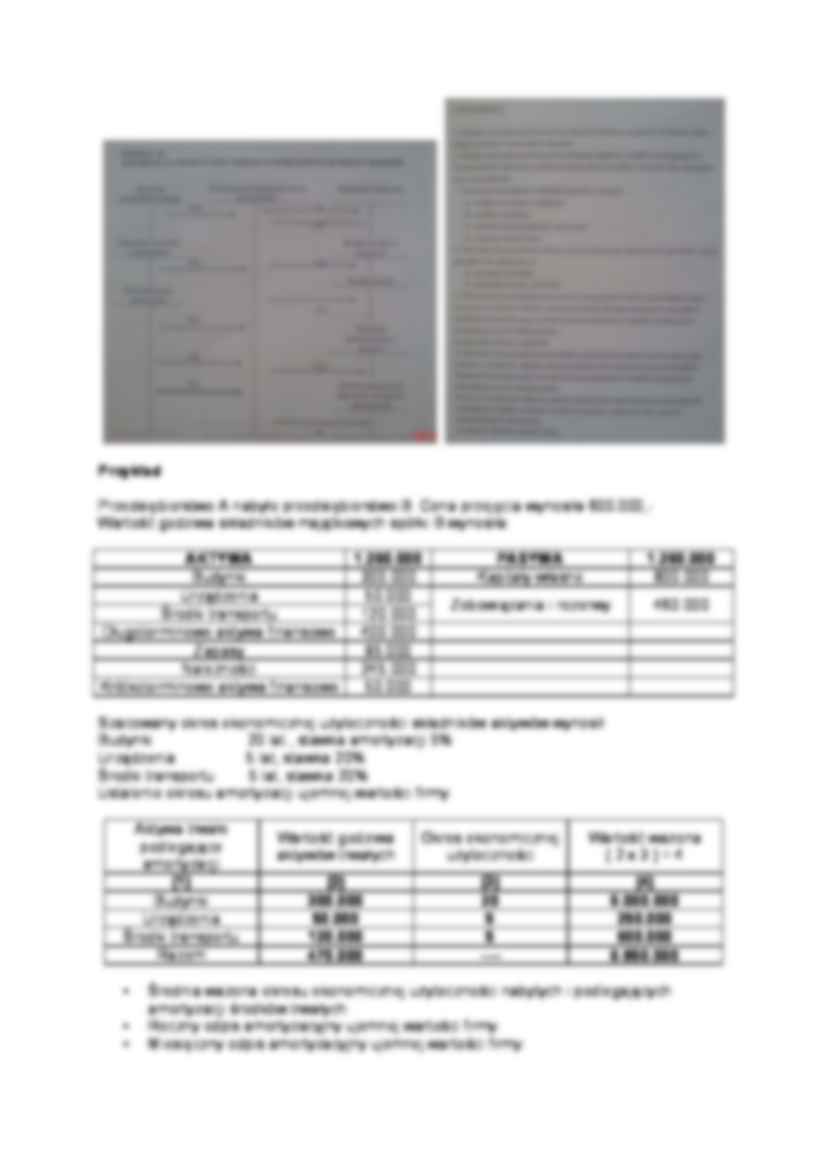 Rozliczenie międzyokresowe przychodów - strona 2