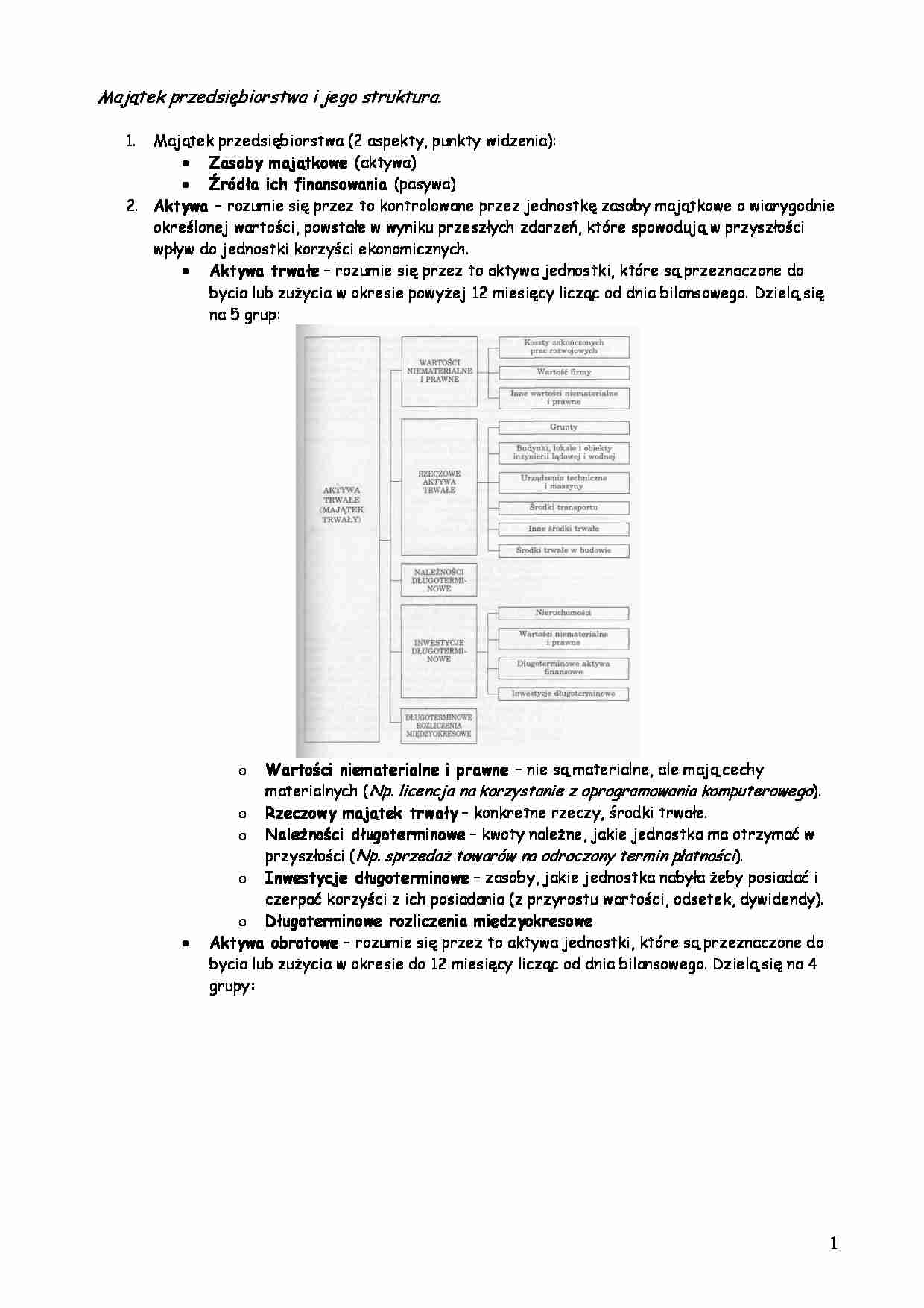 Majątek przedsiębiorstwa i jego struktura - strona 1