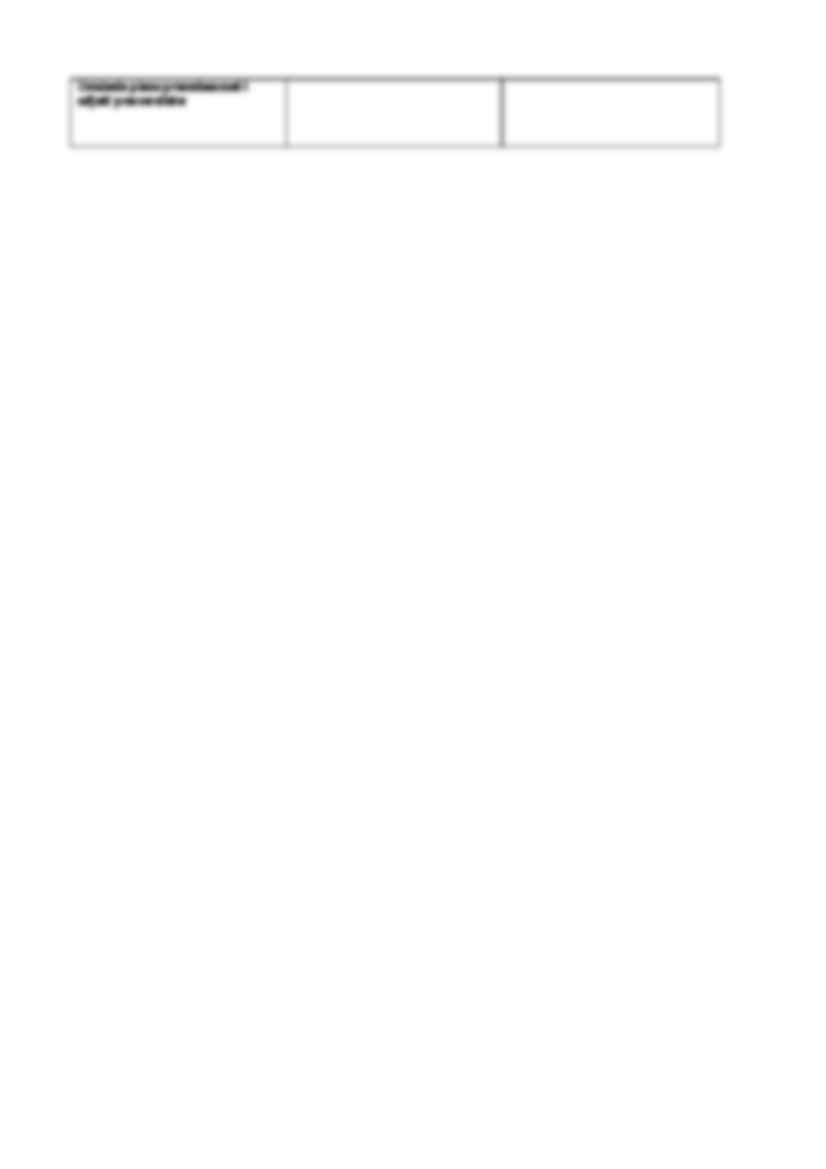 Formatka do case'a Elektronik-  Identyfikacja problemów - strona 2