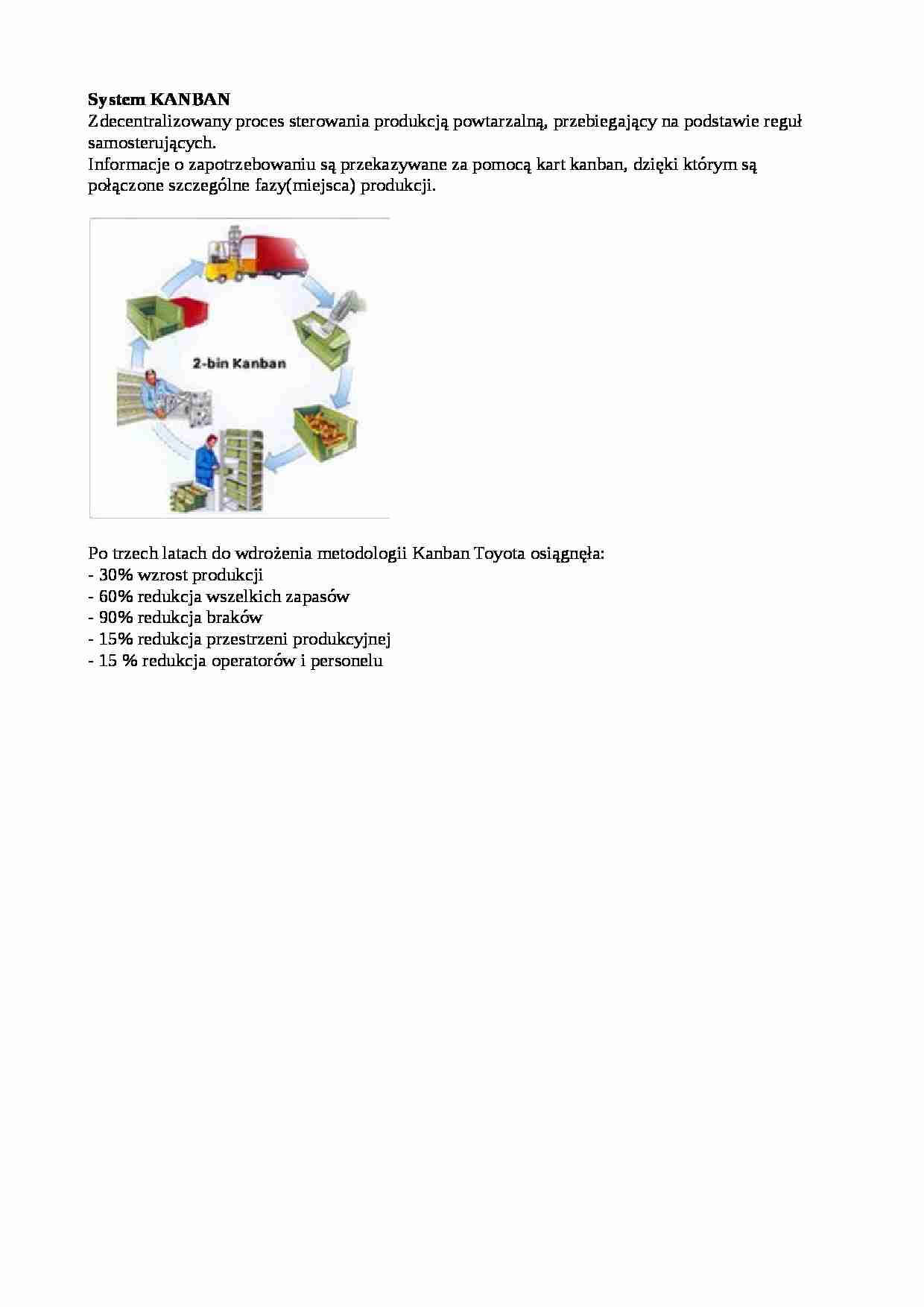 System KANBAN - strona 1