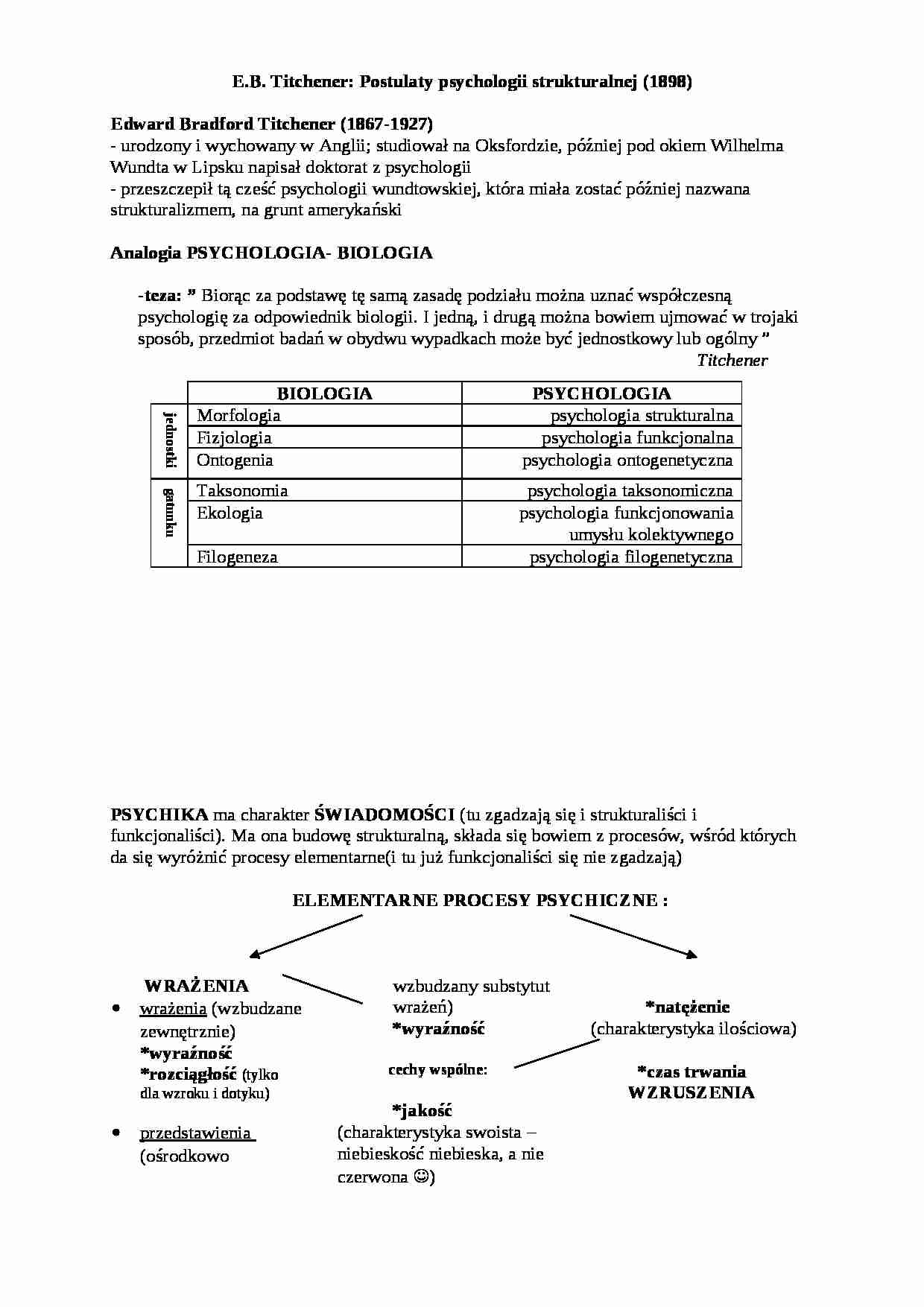E.B. Titchener: Postulaty psychologii strukturalnej - strona 1