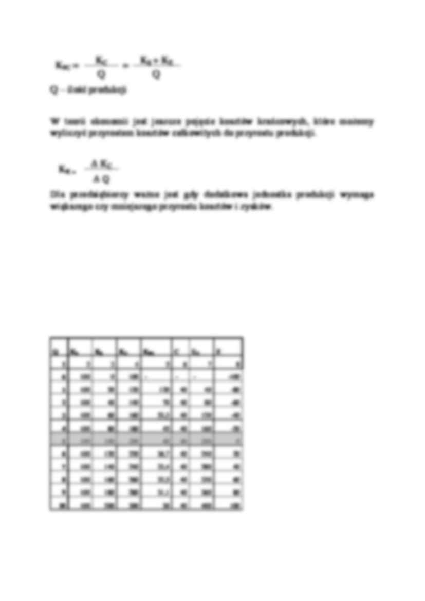 Podstawy ekonomiczne przedsiębiorczości - strona 2