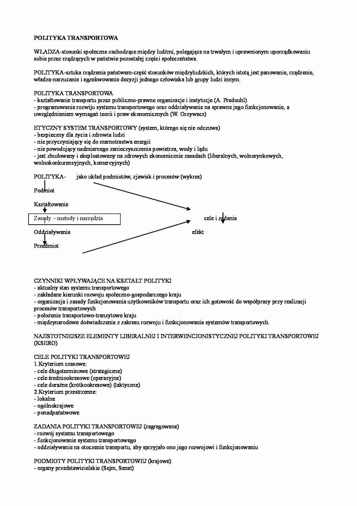Polityka transportowa - strona 1