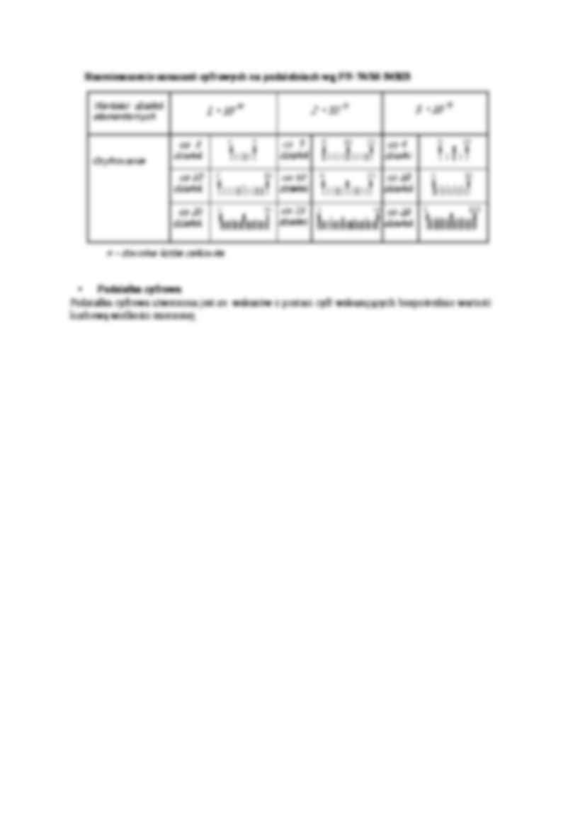 Przyrządy pomiarowe - podziałki - strona 2