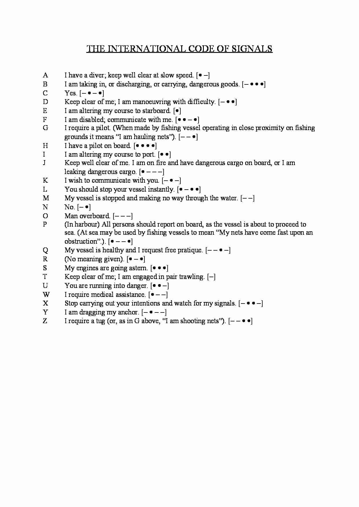 THE INTERNATIONAL CODE OF SIGNALS - strona 1