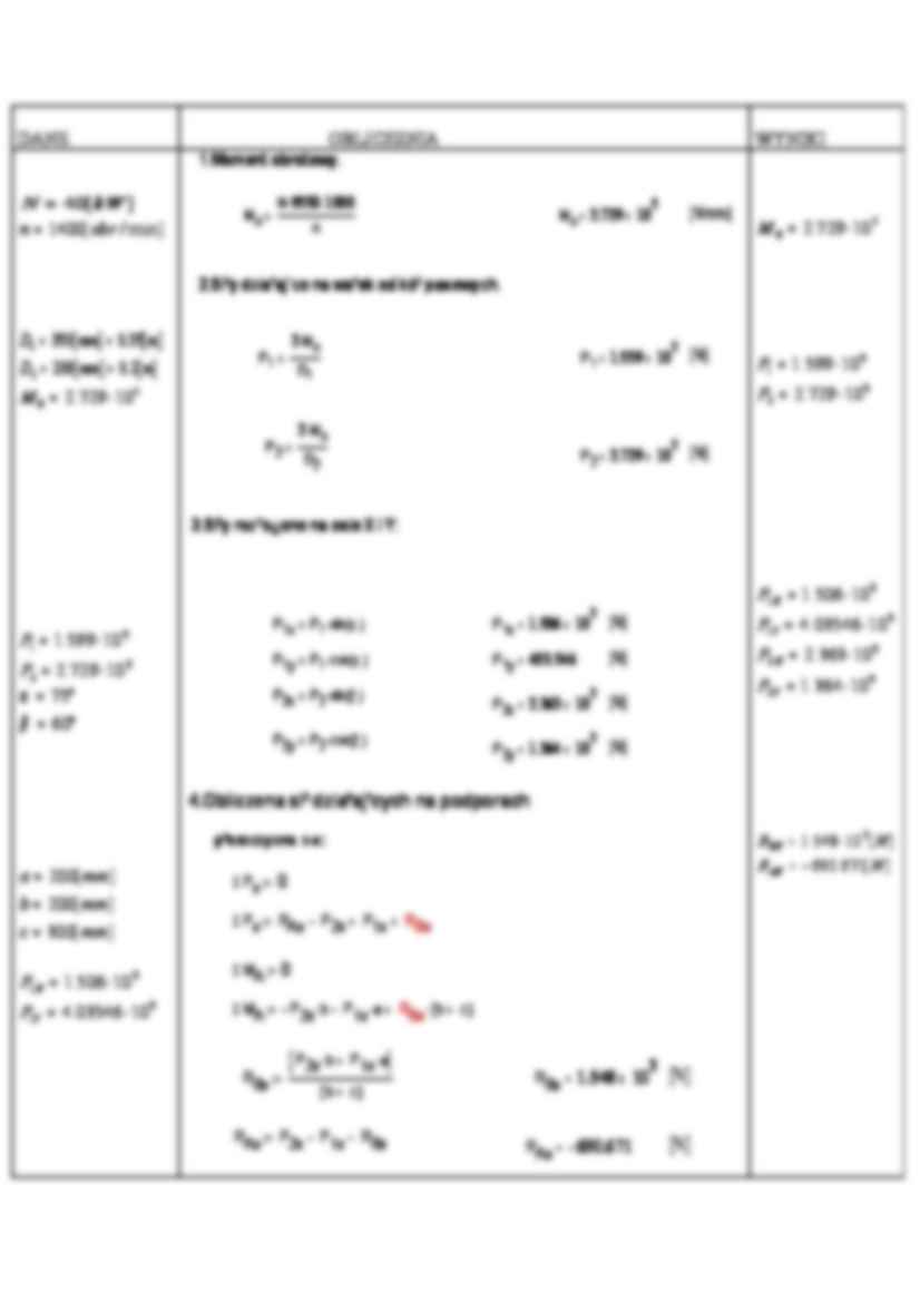 Projekt wałek 2 - strona 3