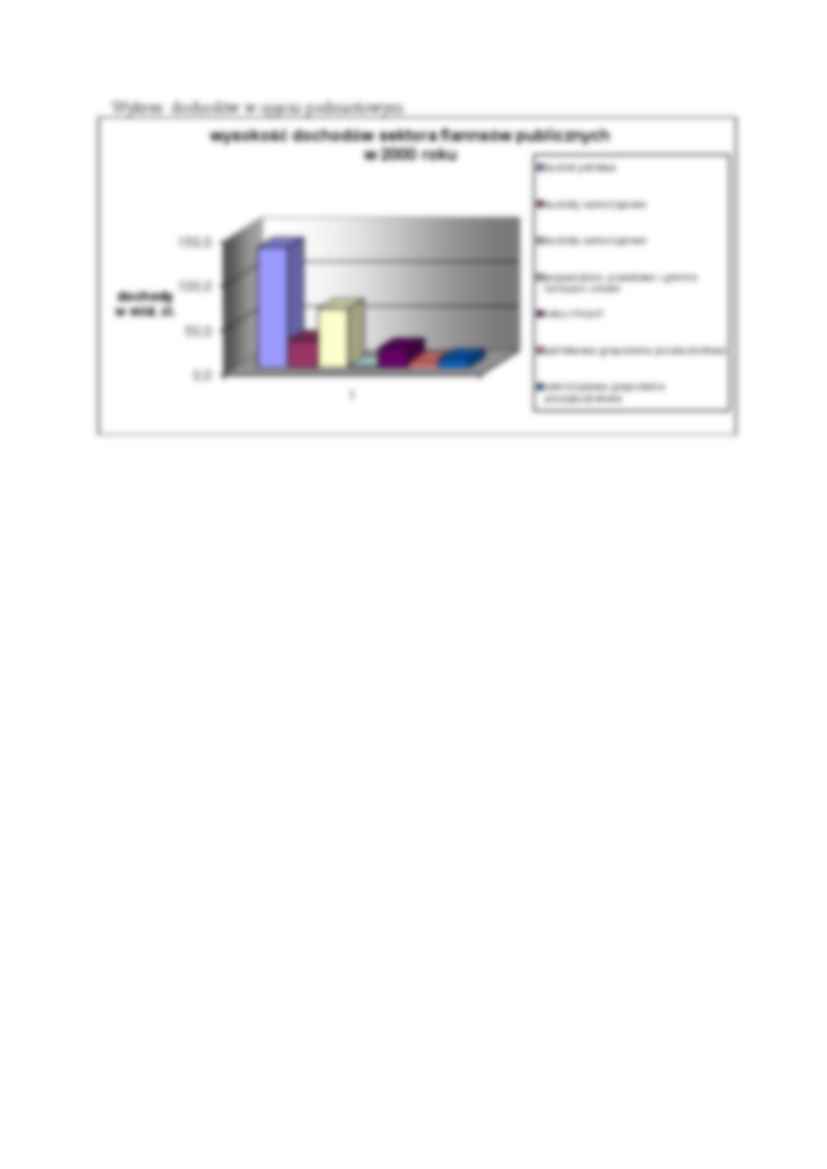 Środki publiczne i ich przeznaczenie - strona 3