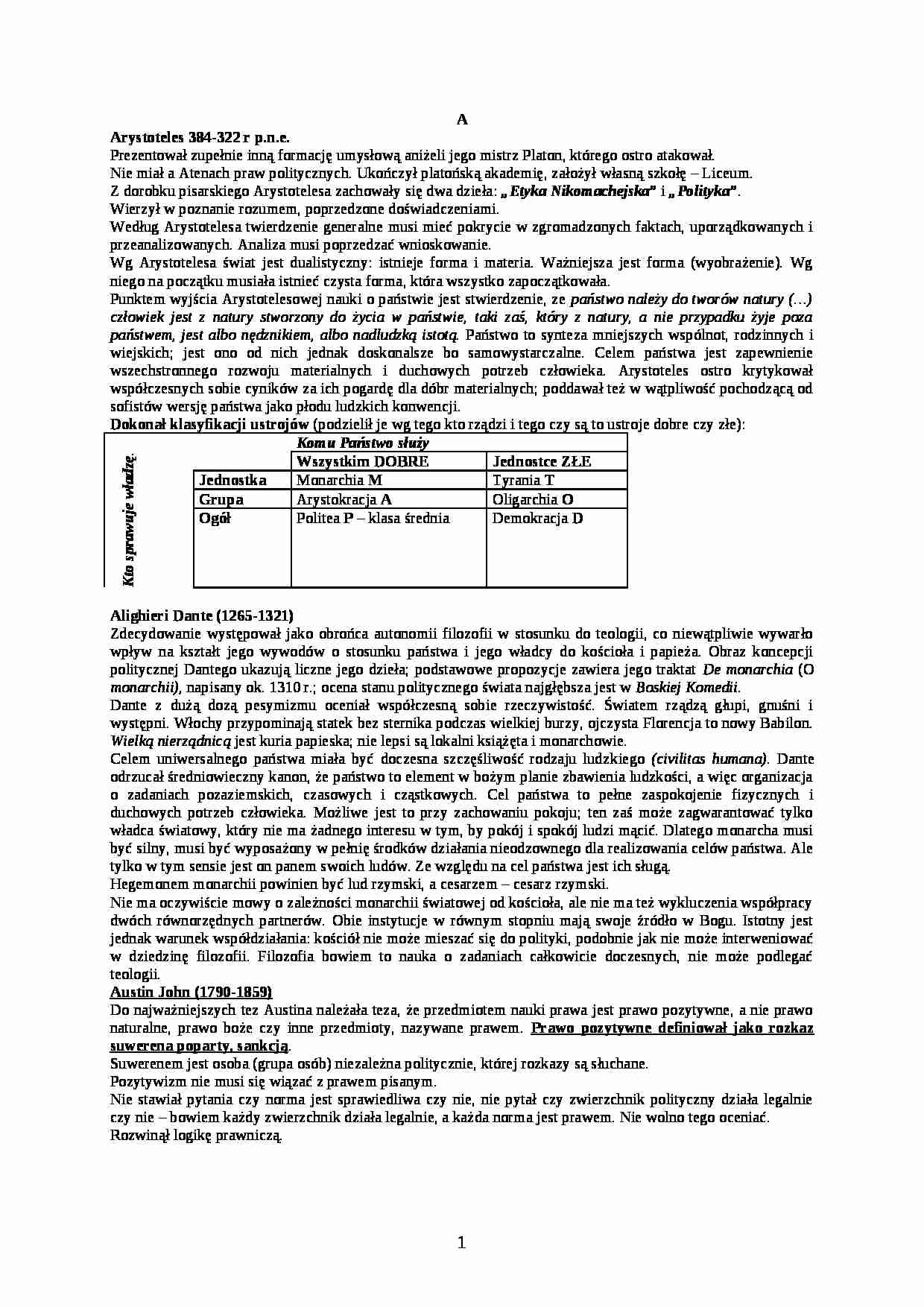 Opracowanie postaci - strona 1