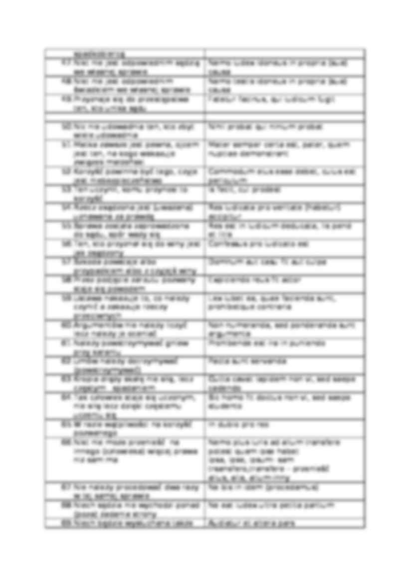 Sentencje - strona 3